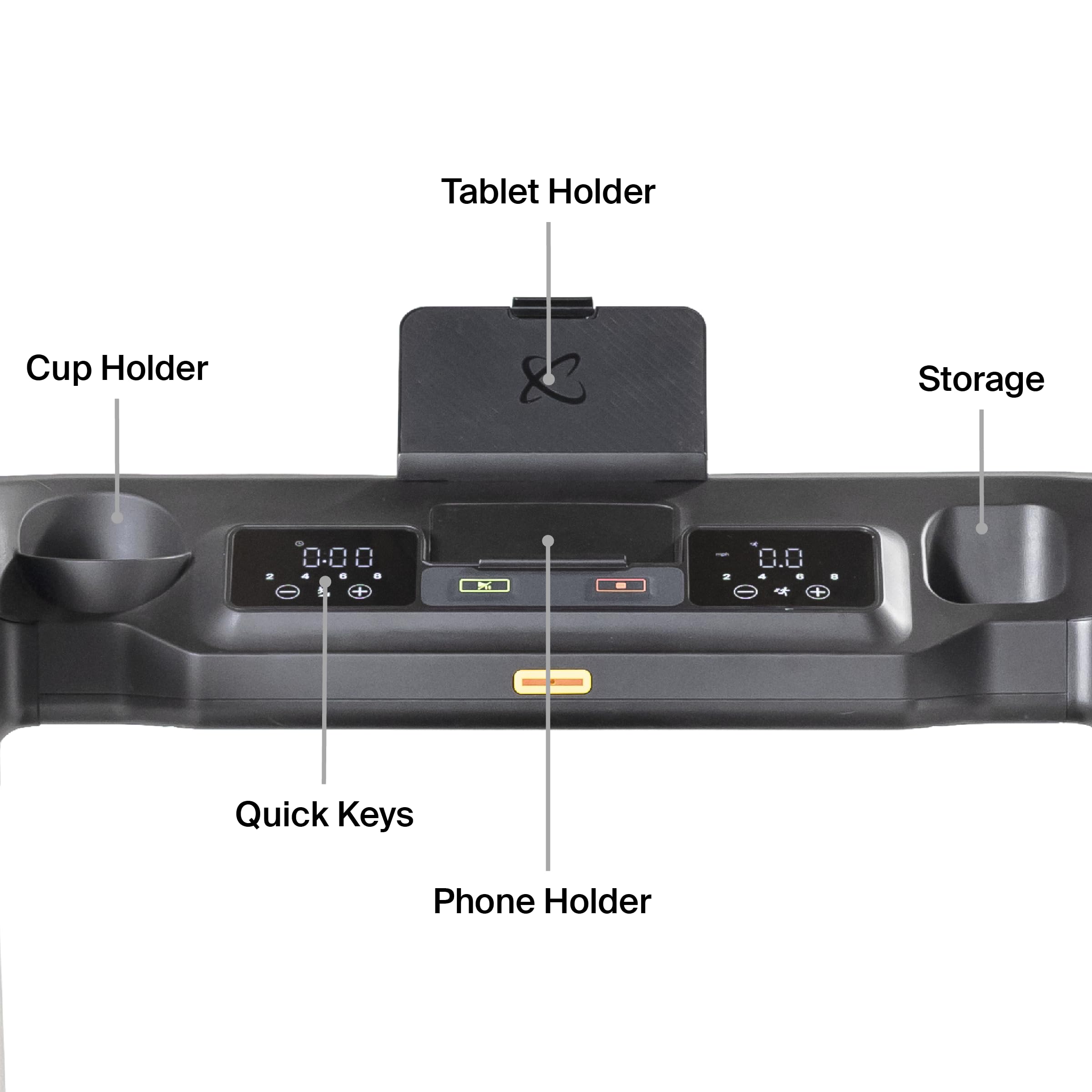 Inspire Series T4 Treadmill console with labels