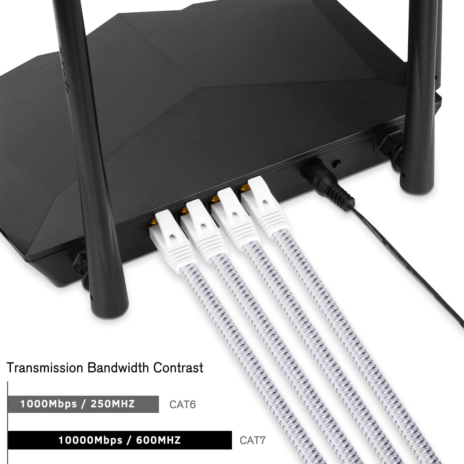 🔥 Hоt Dеаlѕ Cat 7 Ethernet Cable, CableGeeker Nylon Braided Shielded Ethernet Cable 50ft - Flat RJ45 Network LAN Cord Support 10Gbps 600Mhz - Compatible with Cat5/Cat6 Network - White 🔥 Cat 7 Ethernet Cable, CableGeeker Nylon Braided Shielded Ethernet Cable 50ft - Flat RJ45 Network LAN Cord Support 10Gbps 600Mhz - Compatible with Cat5/Cat6 Network - White