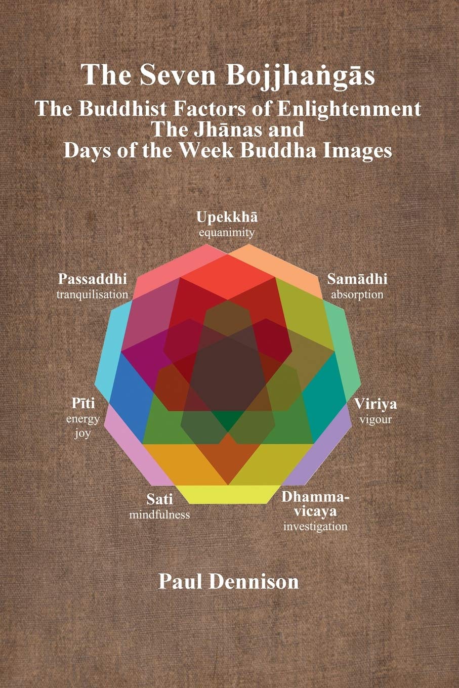 The Bojjhaṅgās: The Buddhist Factors of Enlightenment, the Jhānas and Days of the Week Buddha Images