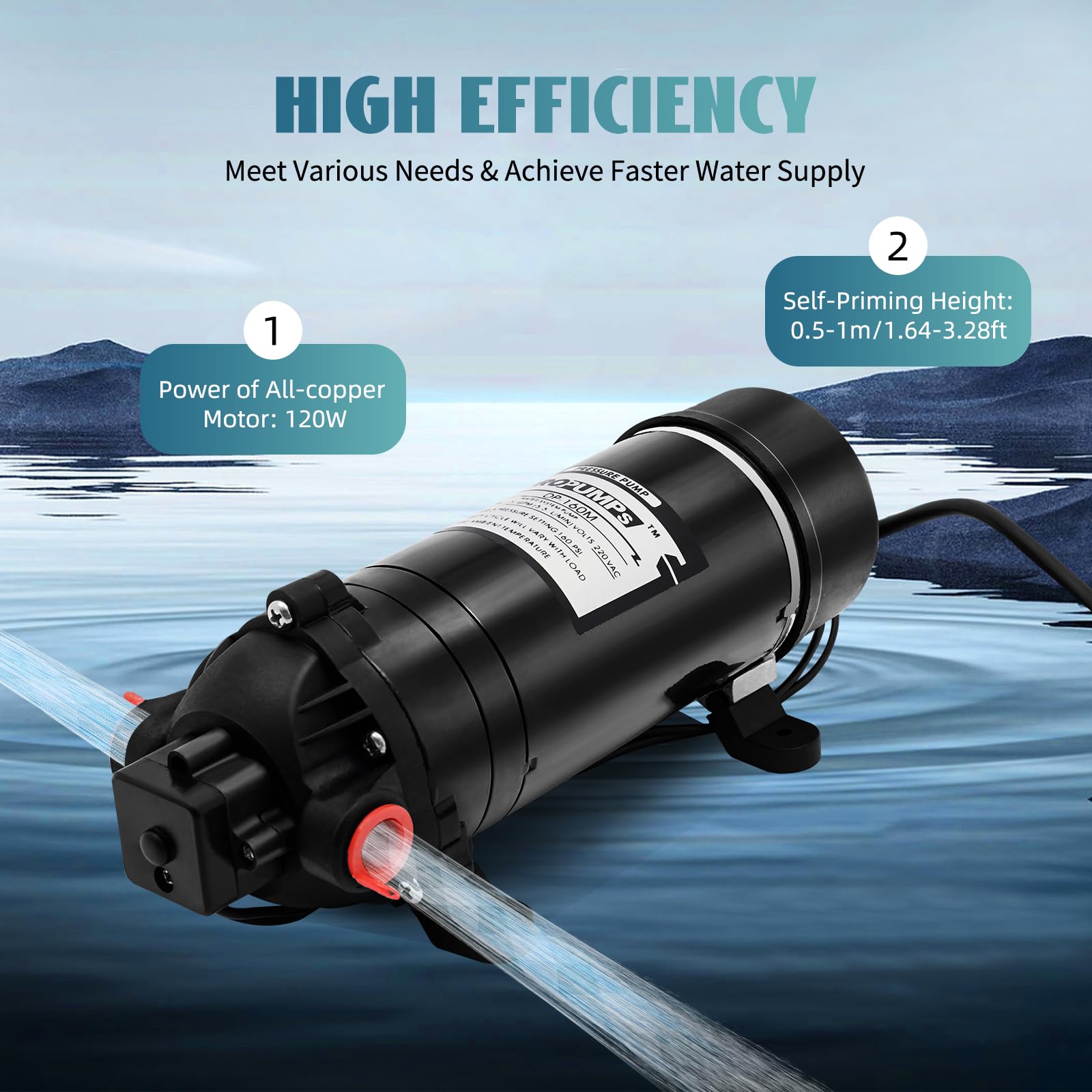 WasserPumpe 220V Selbstansaugende, 180W 5.1-5.5L/min Membranpumpe, 160PSI Druckpumpe mit 1.9m Kabel, Anti-Vibrations-Pad, 11 Bar 120W, Überlastungsschutz für Garten, Wohnmobil und Landwirtschaft