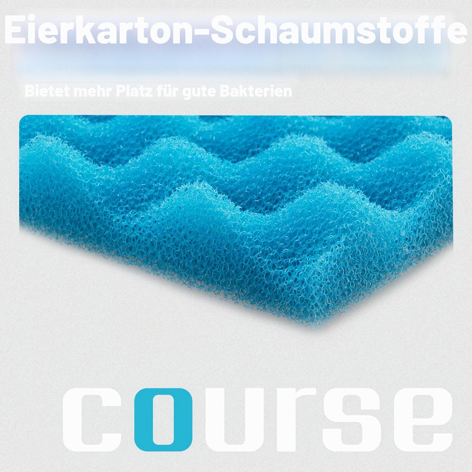 Aquarien Filter Filtermaterial Schwammpad Schaumstofffilter, übergroßes Filterpad kann zugeschnitten Werden 25" X 18" (Pack of 1 Set)