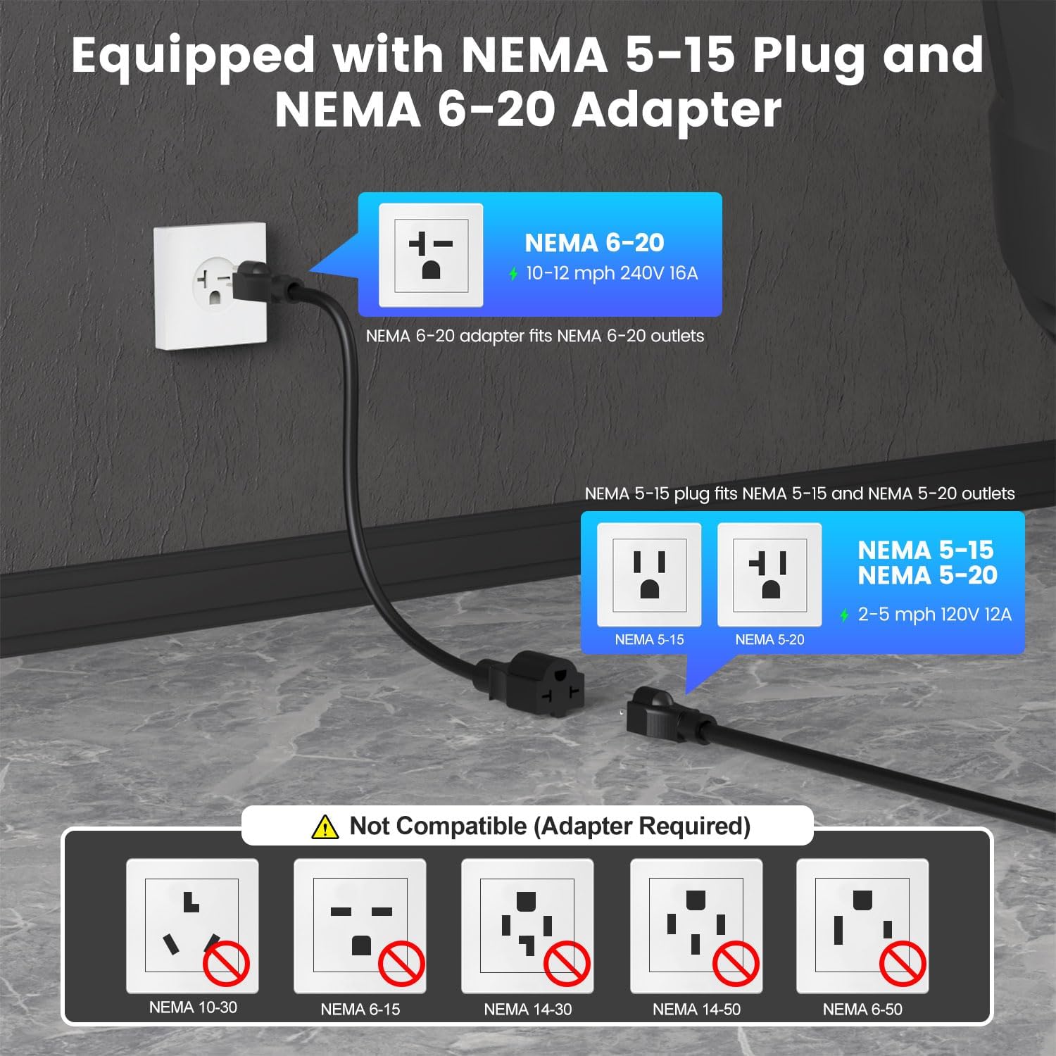 Level 1/2 EV Charger, 16Amp Adjustable Current Electric Car Charger NEMA 5-15 Plug/NEMA 6-20 Adapter, Timing Delay & LED Display 25FT Cable Portable EV Charging Station for J1772 BEVs/PHEVs 110V-240V - Image 5