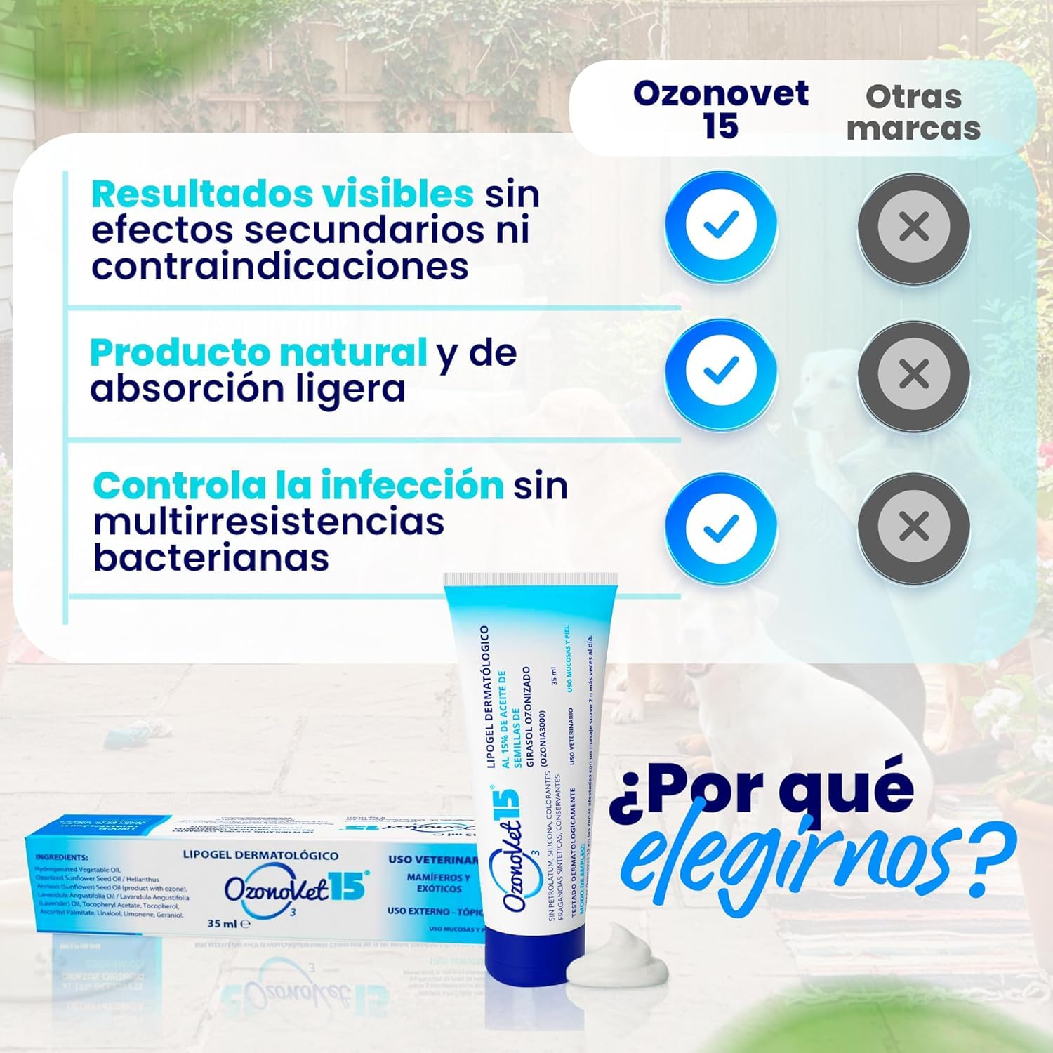 Gel Cicatrizante Ozonizado Para Perros y Gatos Alivia Picor Dermatitis Alergias Heridas y Quemaduras - Cicatrizante Hidrata Sin Dejar Efectos Secundarios Ni Contraindicaciones - 35 ml - 1 Unidad