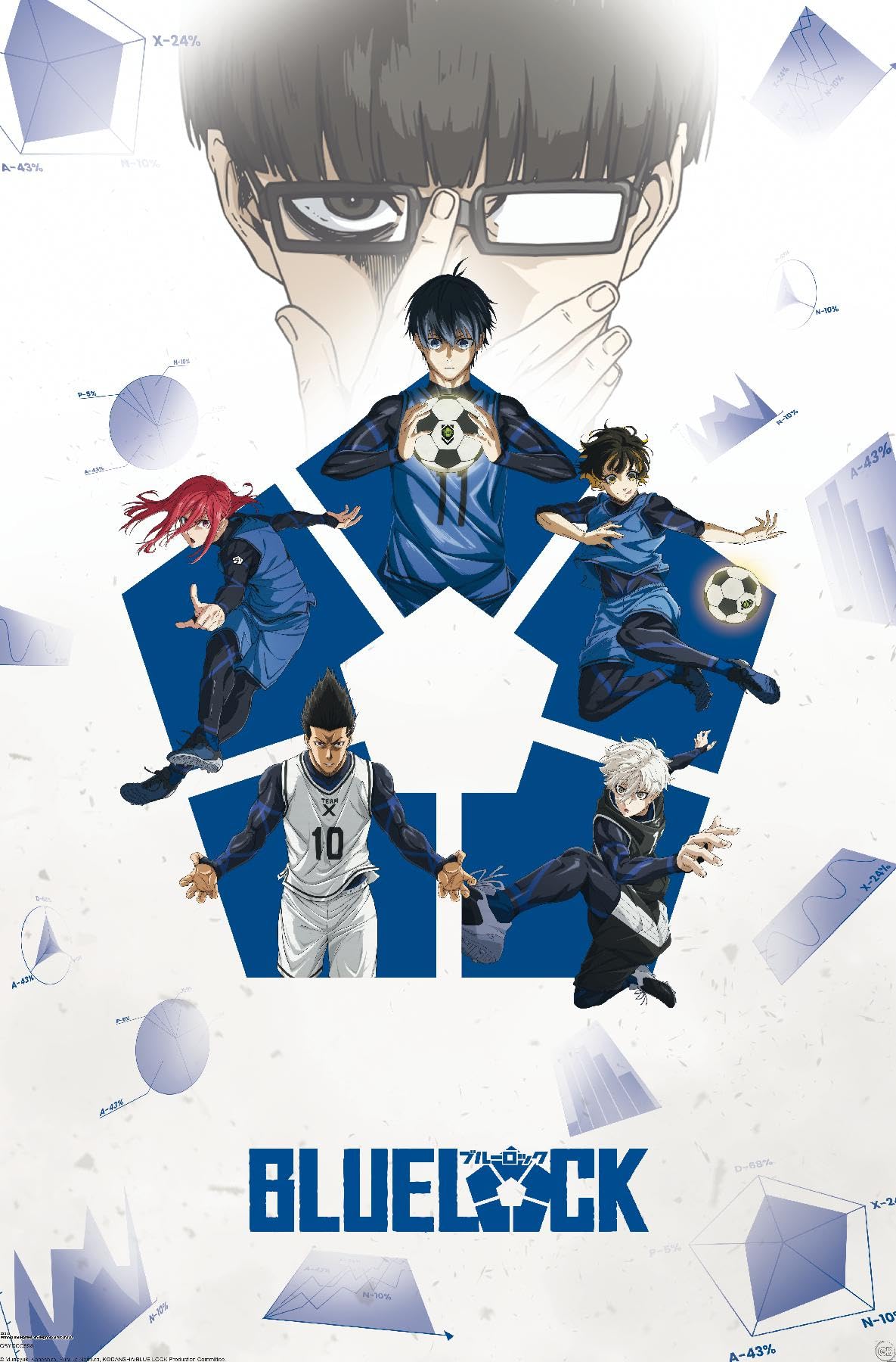 ブルーロック展　ビジュアル　ポスター ブルーロック展