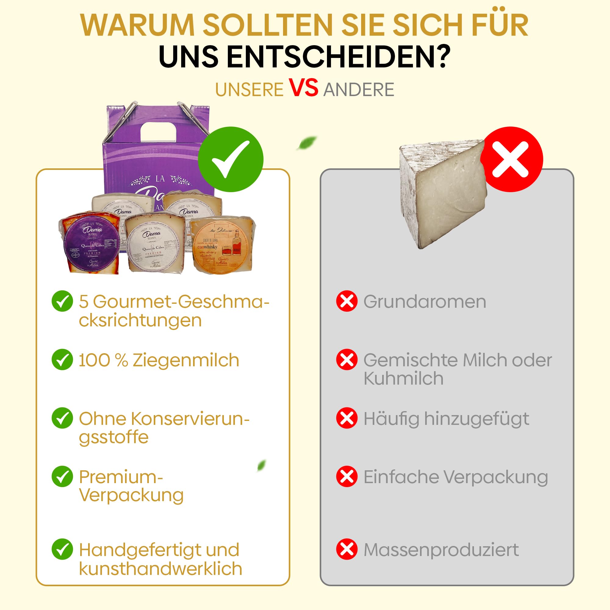 QUESOS LA ALDEA | Ziegenkäse Geschenkkörbe 5 Keile Mild, Halb gereift, Rotwein, Whisky & Paprika | Spanischer Käse Feinkost Geschenkset | Präsentkorb gefüllt | Fresskorb Geschenkkorb für Männer