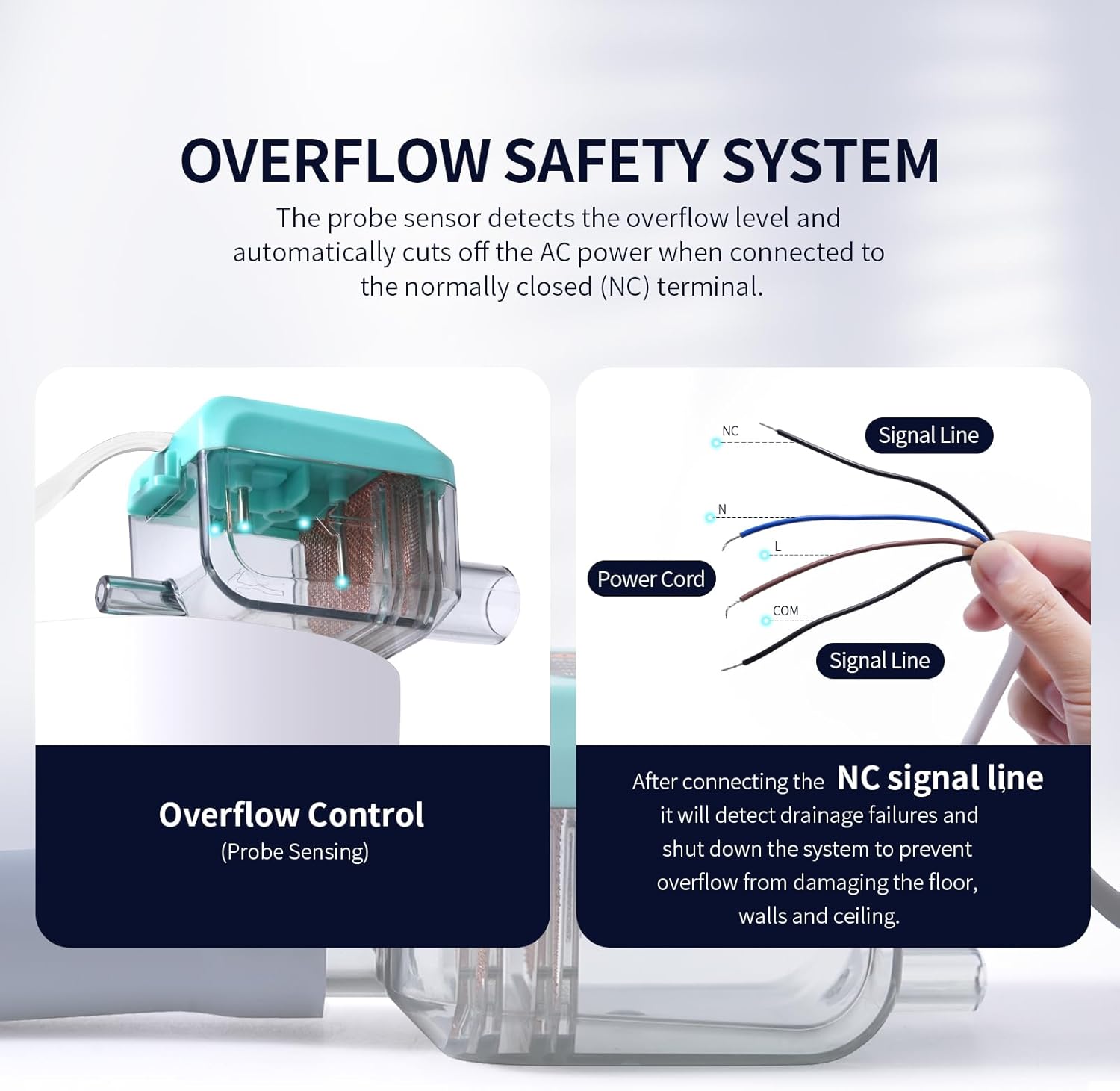 WATNOVA Ultra Slim Mini Split Condensate Pump, 4.75 GPH 27 ft Lift HVAC Drain Pump, Floatless Probe Sensor, Ultra-Quiet 19 dB, Hidden Installation for Wall Mounted Air Conditioners/Ceiling AC
