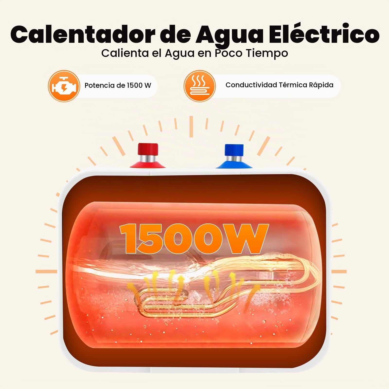 Caldera pequeña de 6 l, resistente a la presión, 1500 W, para cocina con pantalla LED, pequeño almacenamiento debajo de la mesa para el uso bajo fregaderos de cocina y lavabos