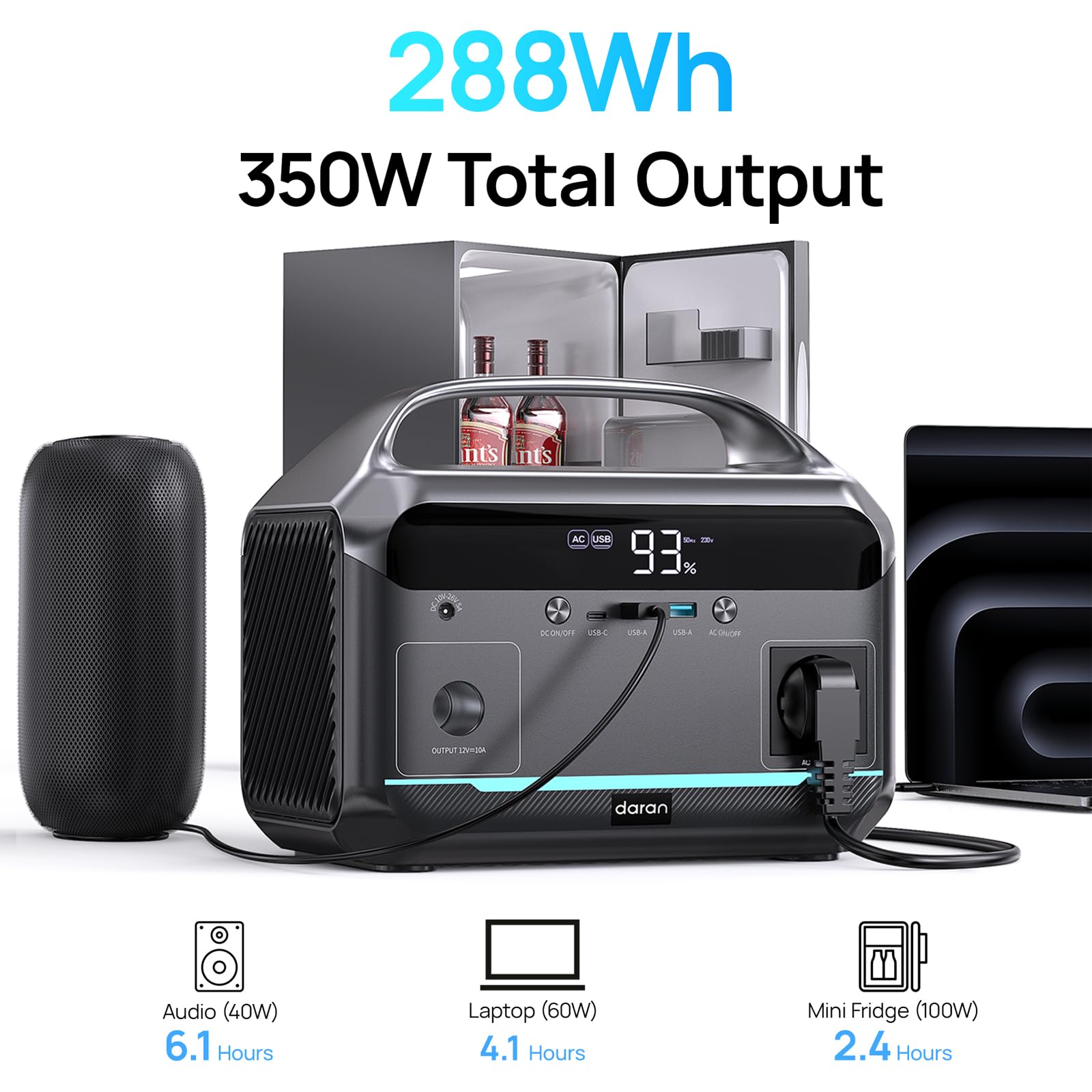 NEO300L - Estación de energía portátil LiFePO4 de 288 Wh, batería solar con 350 W de potencia de salida total, cargador portátil con conexión de CA y carga rápida PD para el hogar, camping, deportes