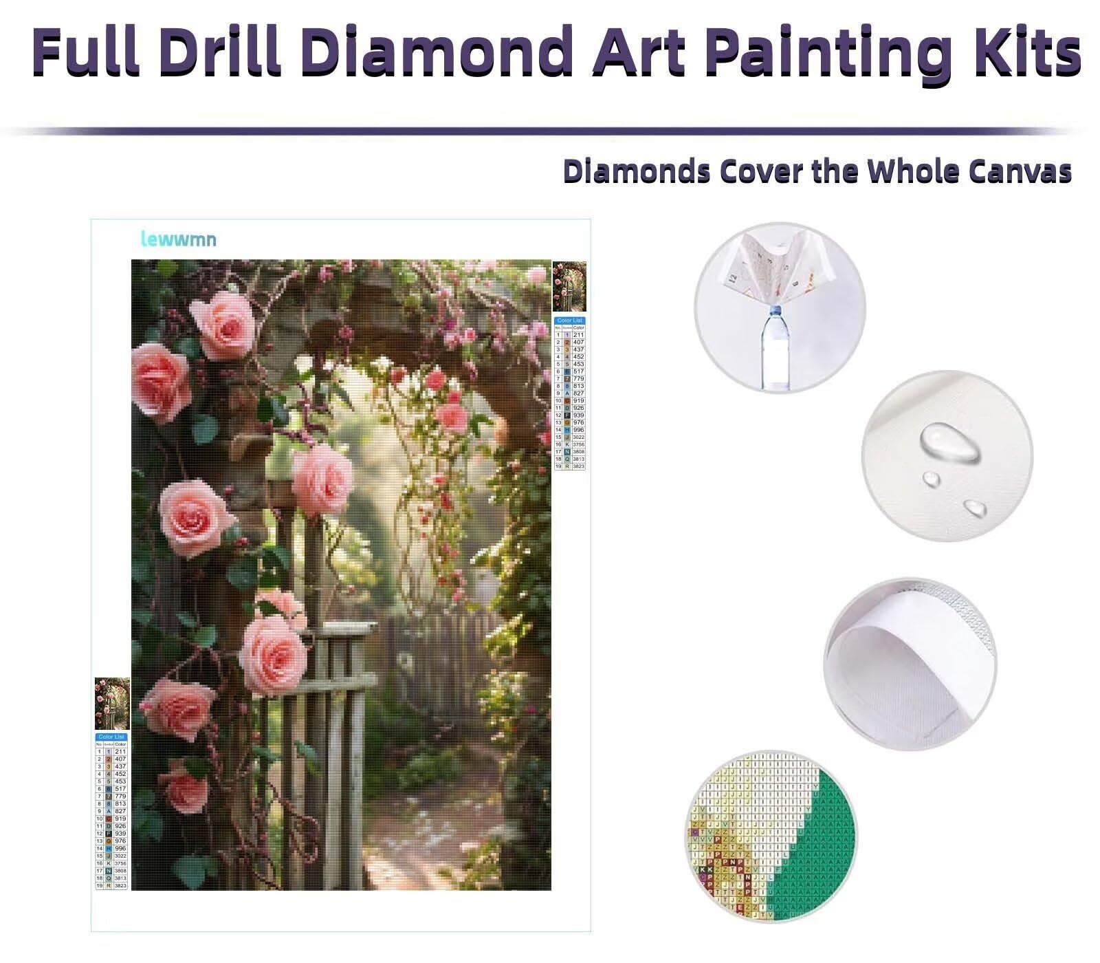 DIY 5D diamentowy obraz zestaw dla dorosłych 4 czaty 80 x 120 cm duży pełny diamentowy haft wklejony żywica kryształ kryształ górski haft krzyżykowy ręcznie robione puzzle mozaika sztuka rzemiosło dom dekoracja ścienna prezent L2738