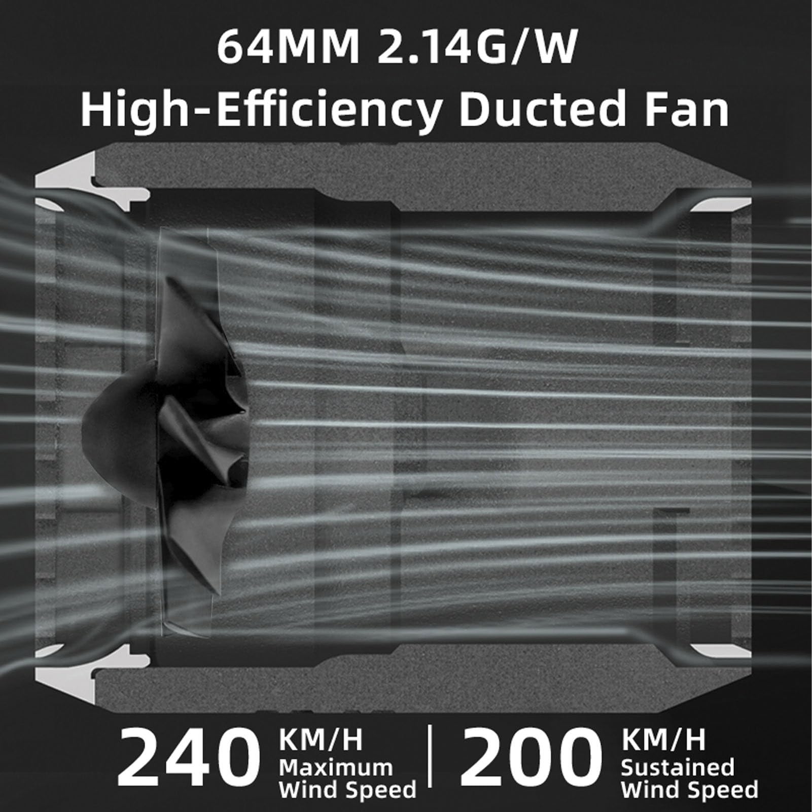 Tbest Soplador Eléctrico Motor sin Escobillas de 64 Mm Empuje de 1400 G 240 Km/Velocidad del Viento Secador de Coche Soplador Eléctrico BlowerComp Diseño Excelente y con Efecto de Diamantes de
