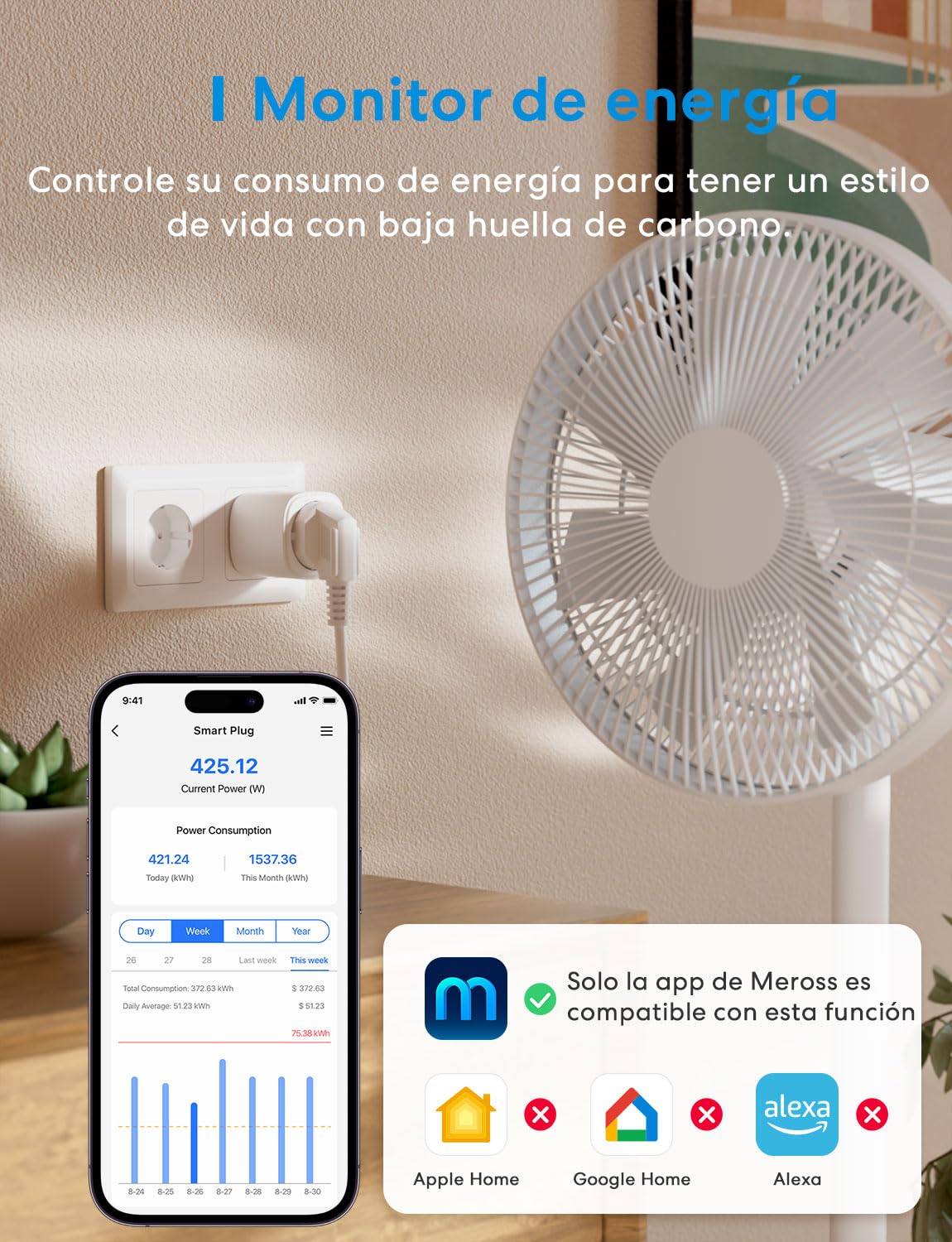 Meross Enchufe Inteligente Matter con Consumo de Energía, 16A Enchufe Inteligente Mide Producción de Paneles Solares Fotovoltaicos, Soporte para Apple Home, y Google Home, Control Remoto y Voz, 2PC