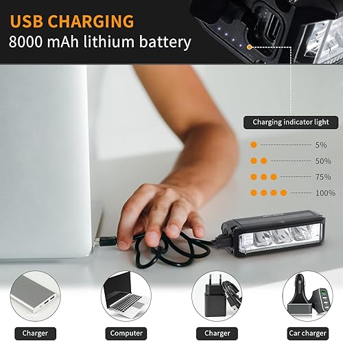 Miniatura 3 de Luz LED súper brillante para bicicleta, recargable por USB, 5 modos, fácil de instalar, IPX5 impermeable, seguridad vial