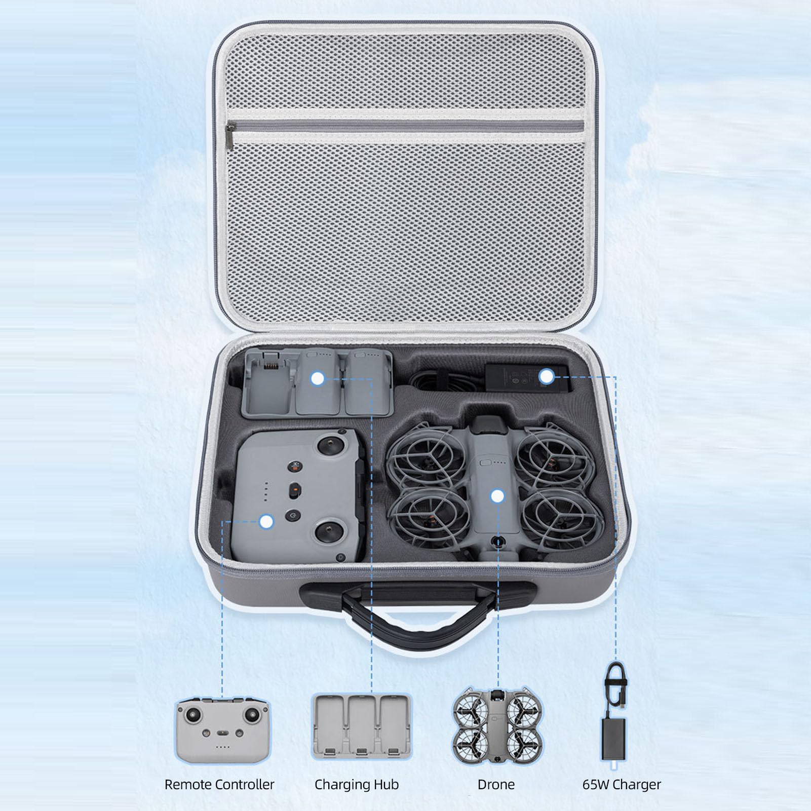Custodia per Trasporto Drone, Borsa Protettiva Portatile in PU con Tracolla per Accessori Drone Neo 2, Design Antispruzzo e Antiurto per Uso Esterno