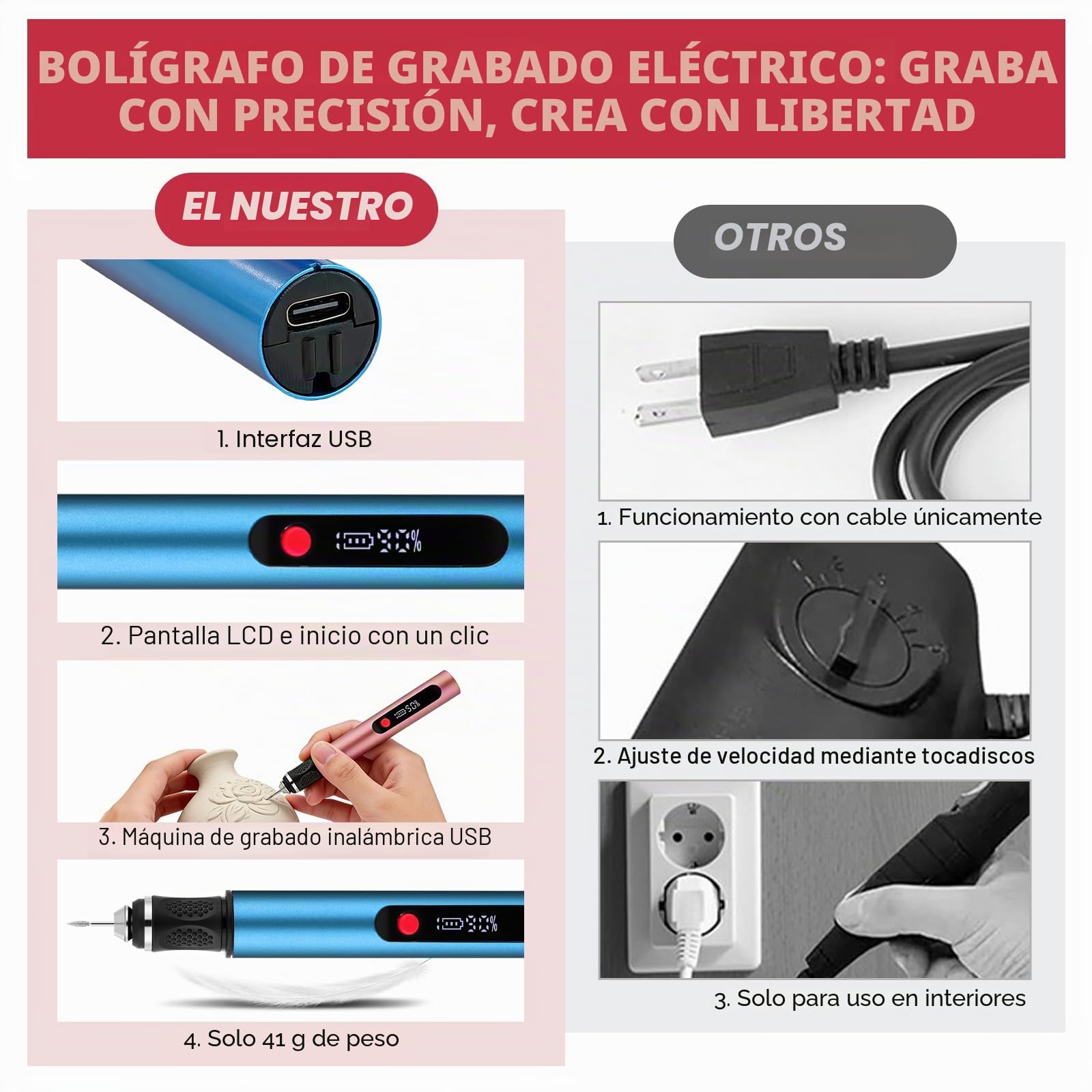 flintronic Grabado Pluma, Lápiz de Grabado Eléctrico, Pino de Grabado Eléctrico con 30Bit, Herramienta de Grabado Inalámbrica Portátil,Mini Bolígrafo Grabador Eléctric,USB Carga,Regulador 3 Velocidade