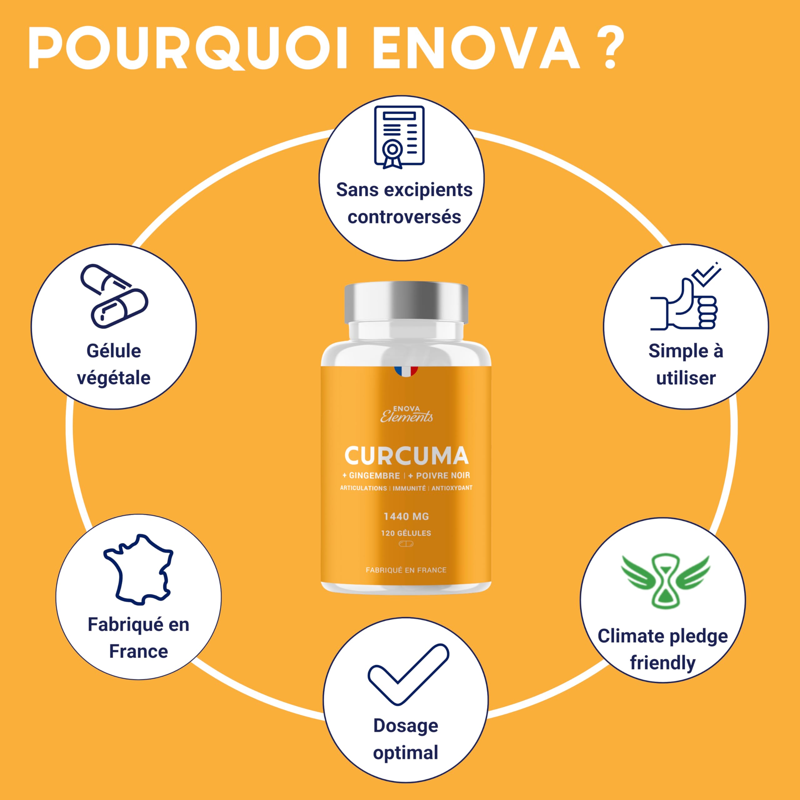 CURCUMA + Poivre noir + Gingembre | 1440 MG | Articulations Immunité Antioxydant Digestion | 120 Gélules | Complement alimentaire | Fabriqué en France