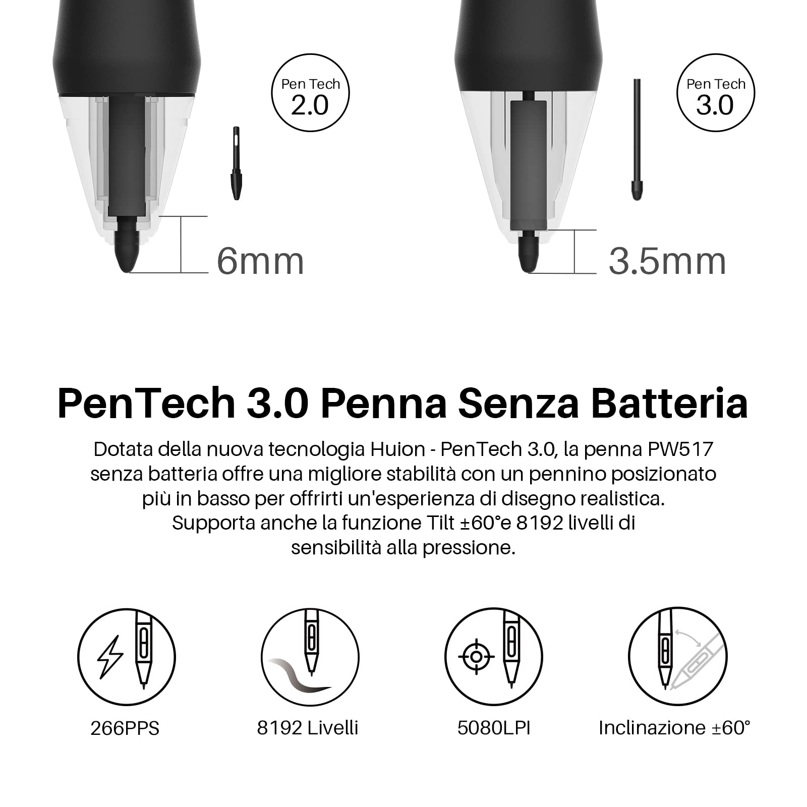 HUION Kamvas 13 Tavoletta Grafica con Schermo Compatibile con Android, Funzione di Inclinazione di ±60° Stilo Senza Batteria, 8 Tasti di Scelta Rapida, Supporto Regolabile - 13,3 Pollici (Nero)