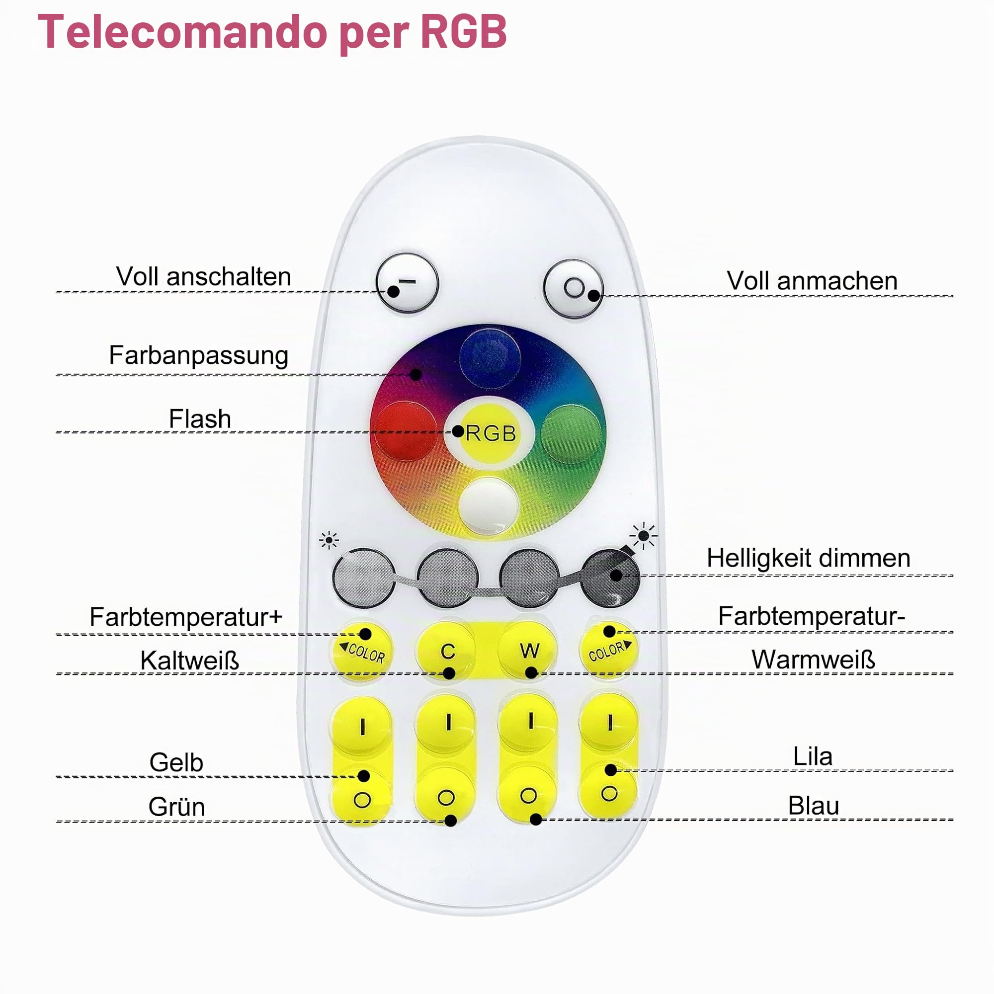 LARS360 Plafoniera a LED Dimmerabile RGB Cambio Colore 60W Lampada da Soffitto Lampada da Parete con Telecomando IP44 Impermeabile per Soggiorno Camera da Letto Ufficio Cucina Ingresso