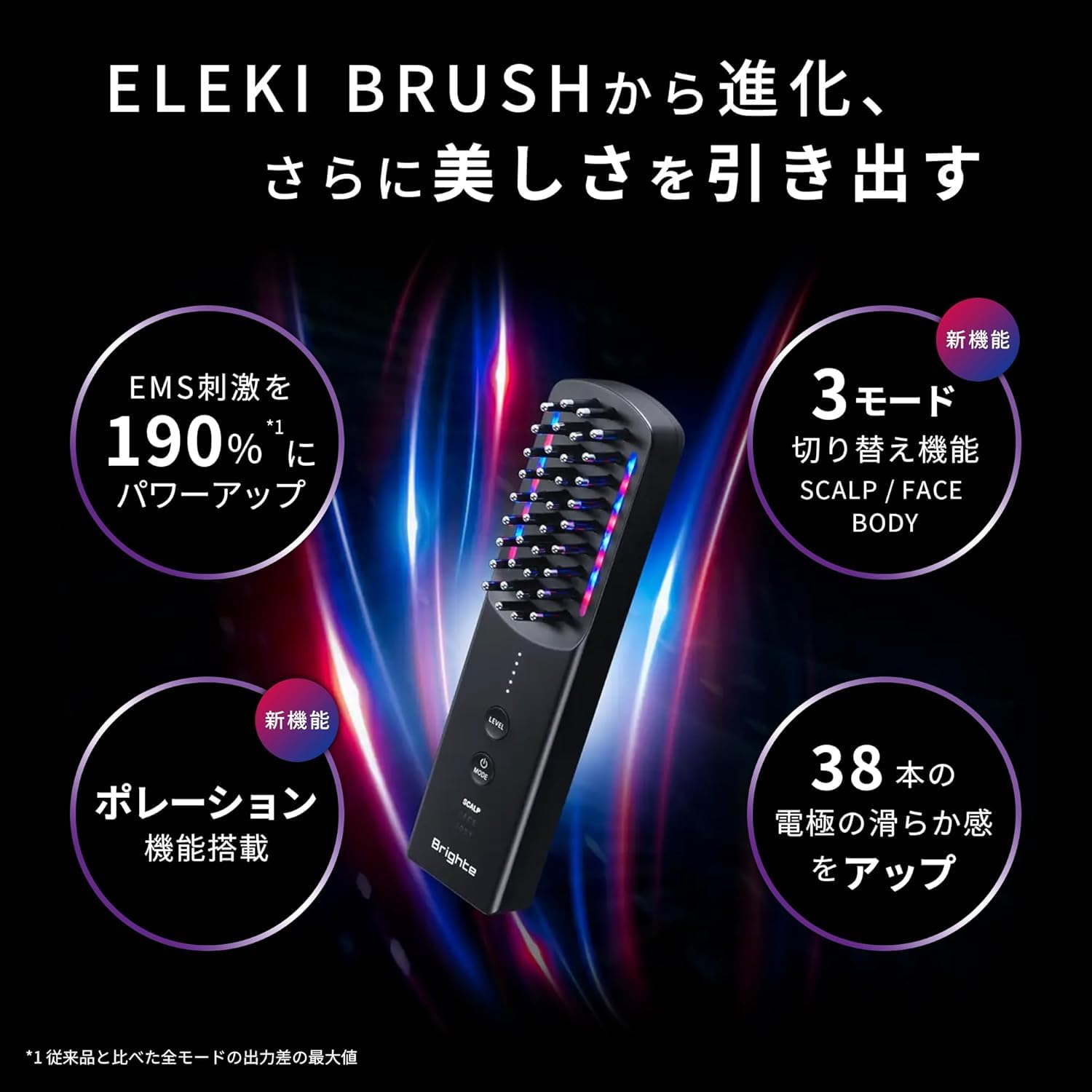 Amazon.co.jp: 【佐々木希アンバサダー】 Brighte ブライト ELEKI