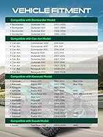 Vista 3 de YHTAUTO Espaciadores de rueda para todoterreno 4x137mm 2 pulgadas con M10 x 1.25 y 110mm de diámetro central. Compatible con Bombardier, Can-Am