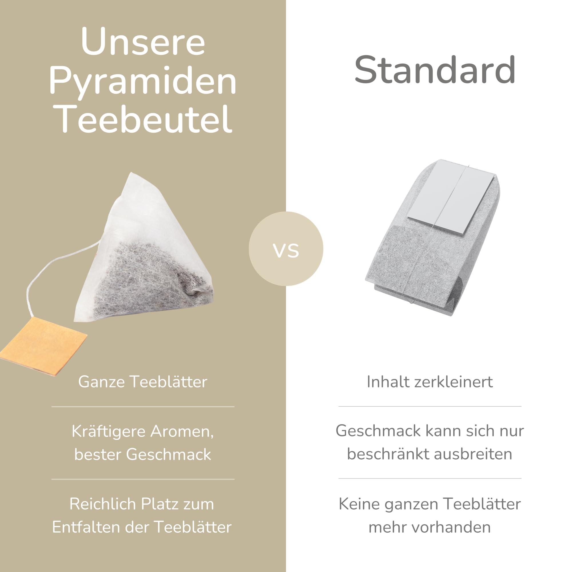 Gräfenhof Earl Grey Tee | mit Assam, Ceylon und Darjeeling | mit Bergamottenstücken & Öl | Blatttee | Koffeinhaltig | 100x2,5g Pyramidenbeutel | 100% BIO | kompostierbare Beutel