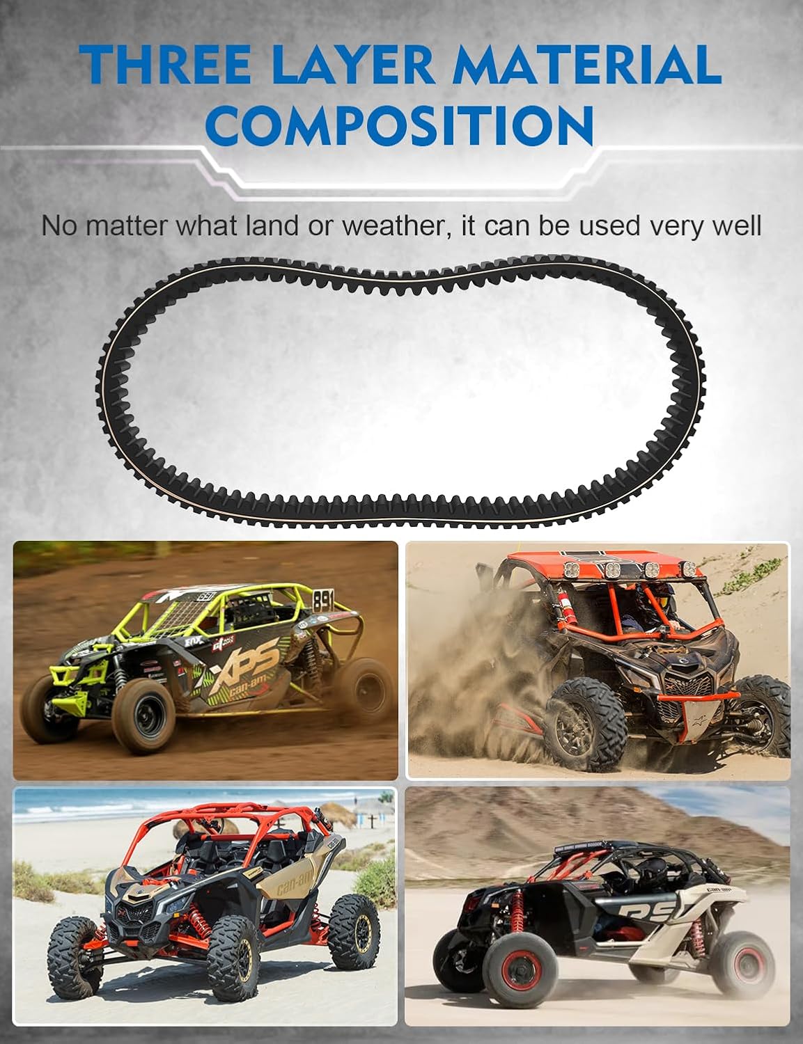Chelhead X3 CVT Drive Belt Compatible with Can am X3/ XDS/XRS/MAX All Models 2017+