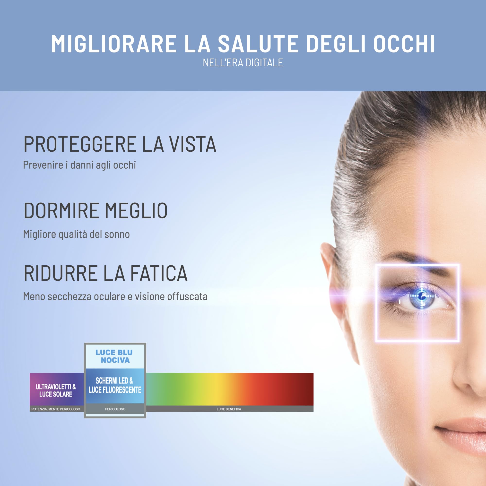 VistaProtect – Filtro Anti Luce Blu Premium per Schermo Laptop PC, Rimovibile (14" pollici)