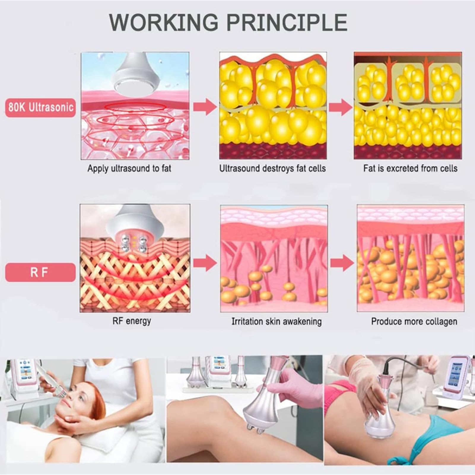 Cavitacion Y Radiofrecuencia 3 En 1,40k MáQuina De Adelgazamiento ,Facial Belleza Masajeador Celulitis, Esculpir El Cuerpo Y Levantar Celulitis,Mejora El Cuerpo Compacto,Ideal Tratamiento Para Casa