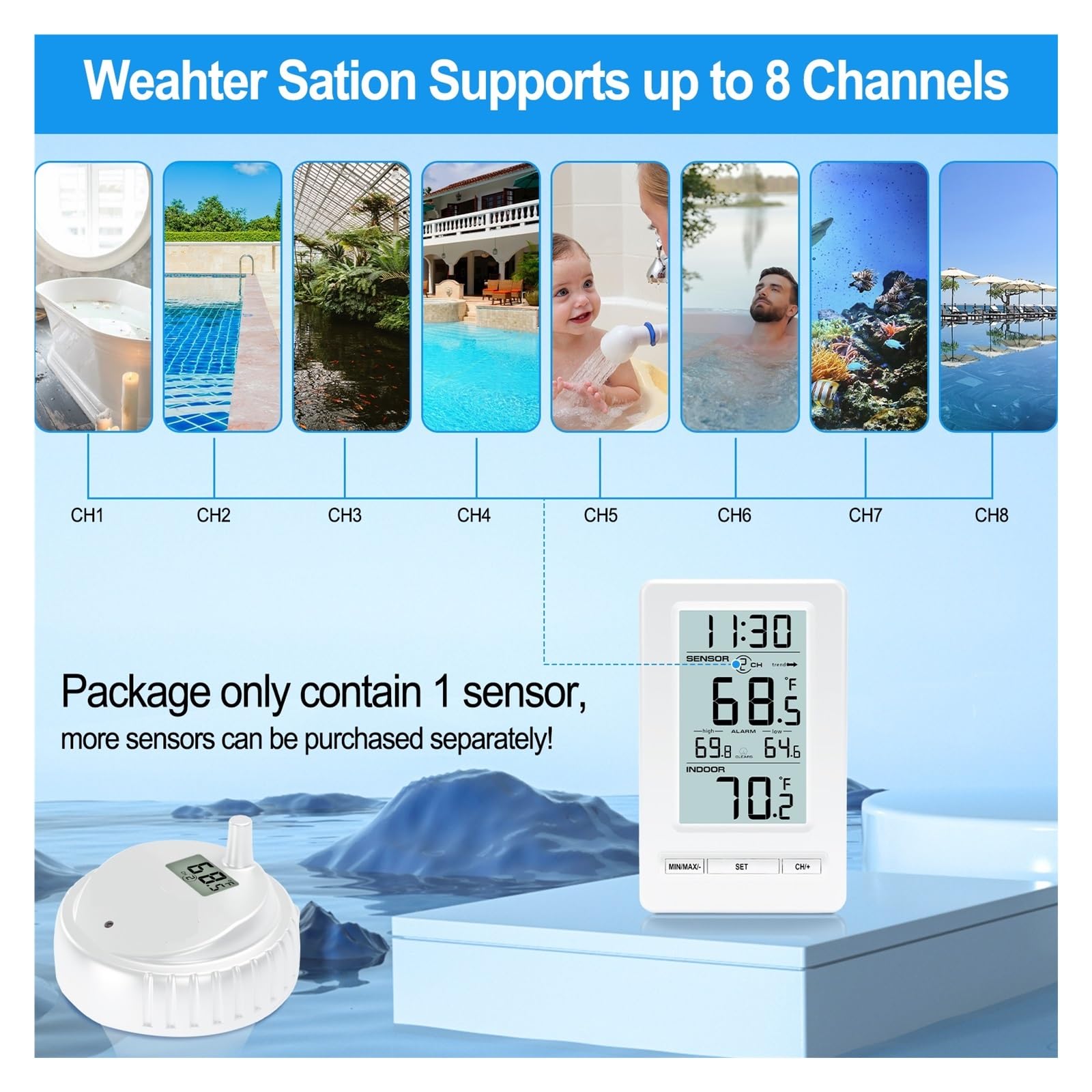 TermóMetro De Piscina Termómetro Inalámbrico For Piscina IPX8, Resistente Al Agua, con Pantalla LCD, De -40 °F A 140 °F, Termómetro Digital For Piscinas, Jacuzzis Y Spas. FáCil De Usar