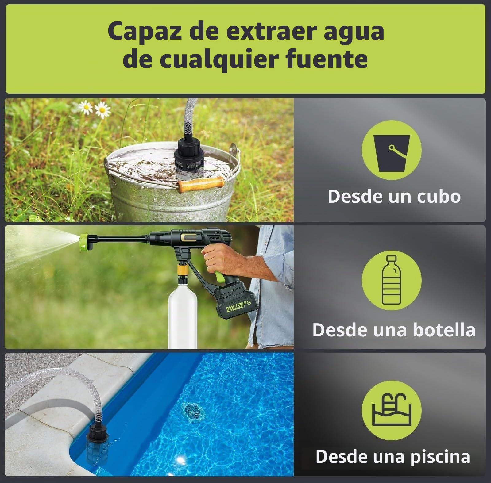 Hidrolimpiadora Bateria No Incluidas, 120 Bar Hidrolimpiadora de Alta Presion con Motor sin Escobillas, 3 Niveles Ajustables, Hidrolimpiadora para Limpieza de Autos y Jardines