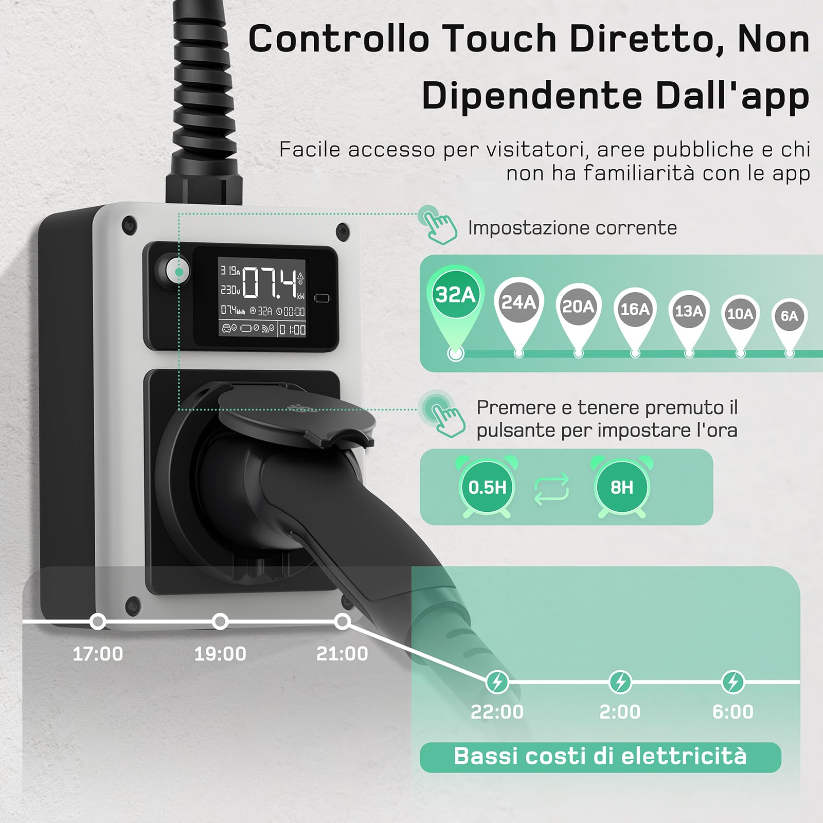dé Mobile Wallbox 7,4kW 32A con App, Colonnina Ricarica Auto Elettrica, Stazione di Ricarica 7,4kW con Contatore Elettrico e Scheda RFID, per e-208 e Altri EV e PHEV