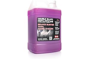 P&S Brake Buster - Best Fully Involved Wheel Cleaner That Makes Your Rims Shine