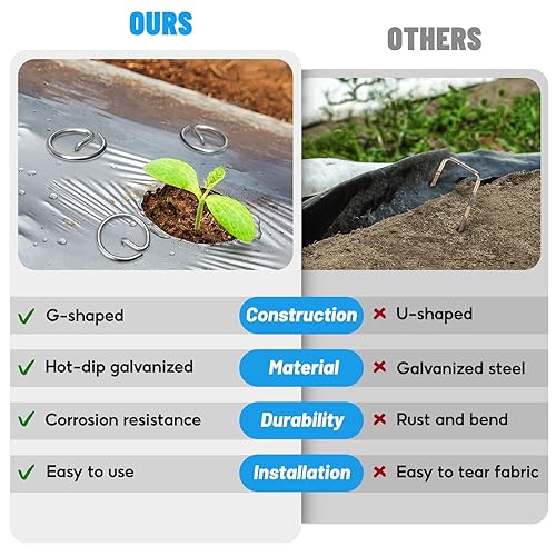 Miniatura 3 de UNIFAMILY Grapas de paisaje de 6 pulgadas, pines superiores circulares de paisaje de calibre 12, 50 grapas galvanizadas para paisaje, estacas de