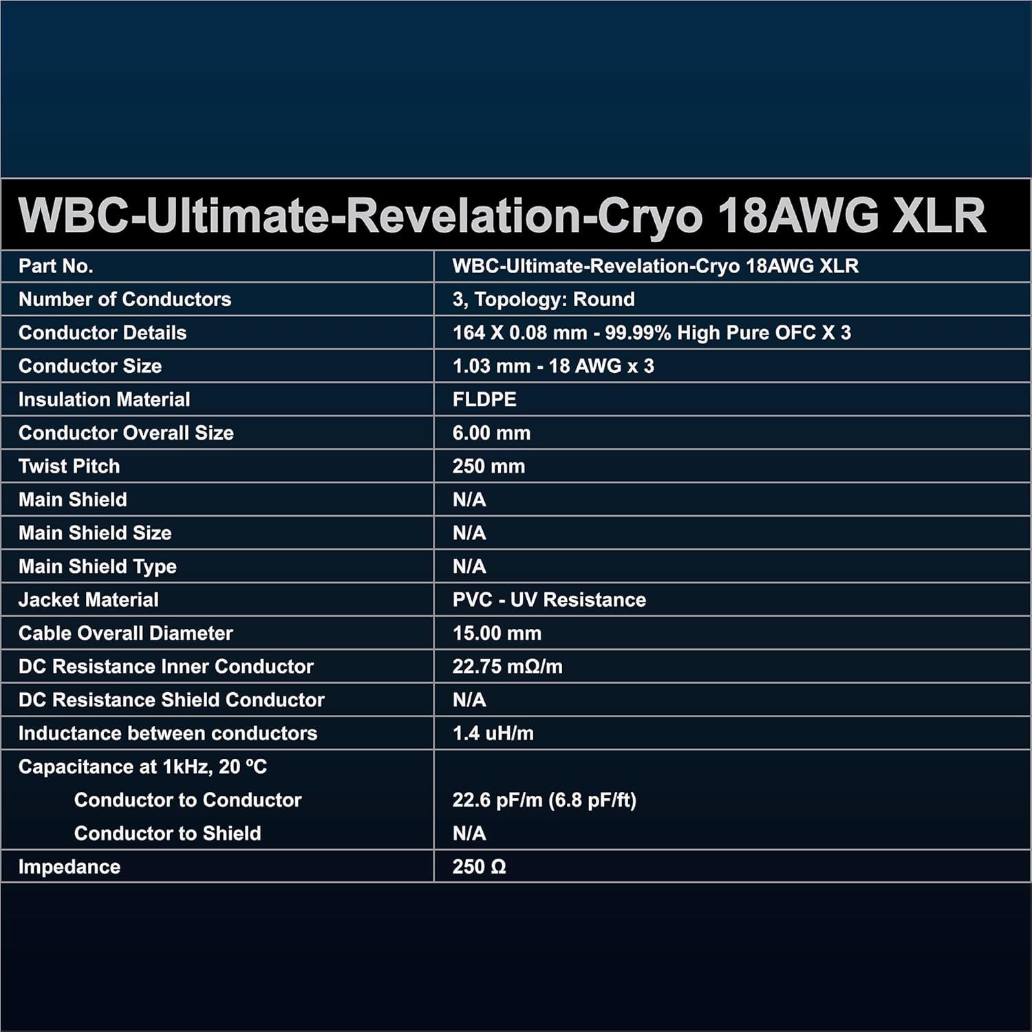 WORLDS BEST CABLES Revelation CRYO - 18 AWG - OFC ultra puro - Capacitancia ultra baja (6.8 pF/ft) - Cable XLR para audiófilo premium [tratamiento criogénico de 72 horas]