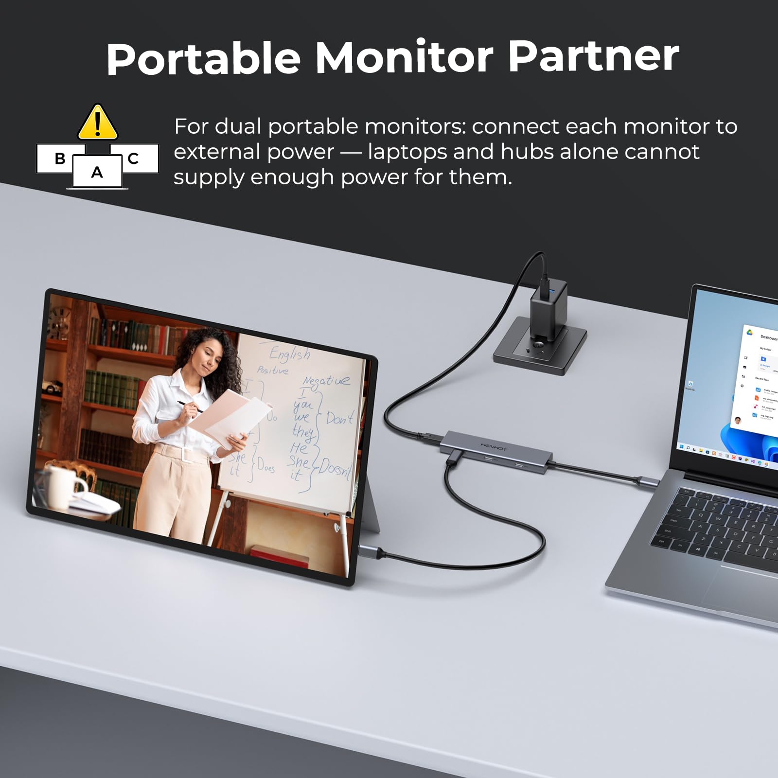 Hub di uscita video USB C, docking station per doppio monitor supporta monitor USB-C PD, splitter Thunderbolt per schermo portatile, uscita video 4K a 30-60Hz, 4 porte Gen2 10Gbps, PD 100W, con cavo