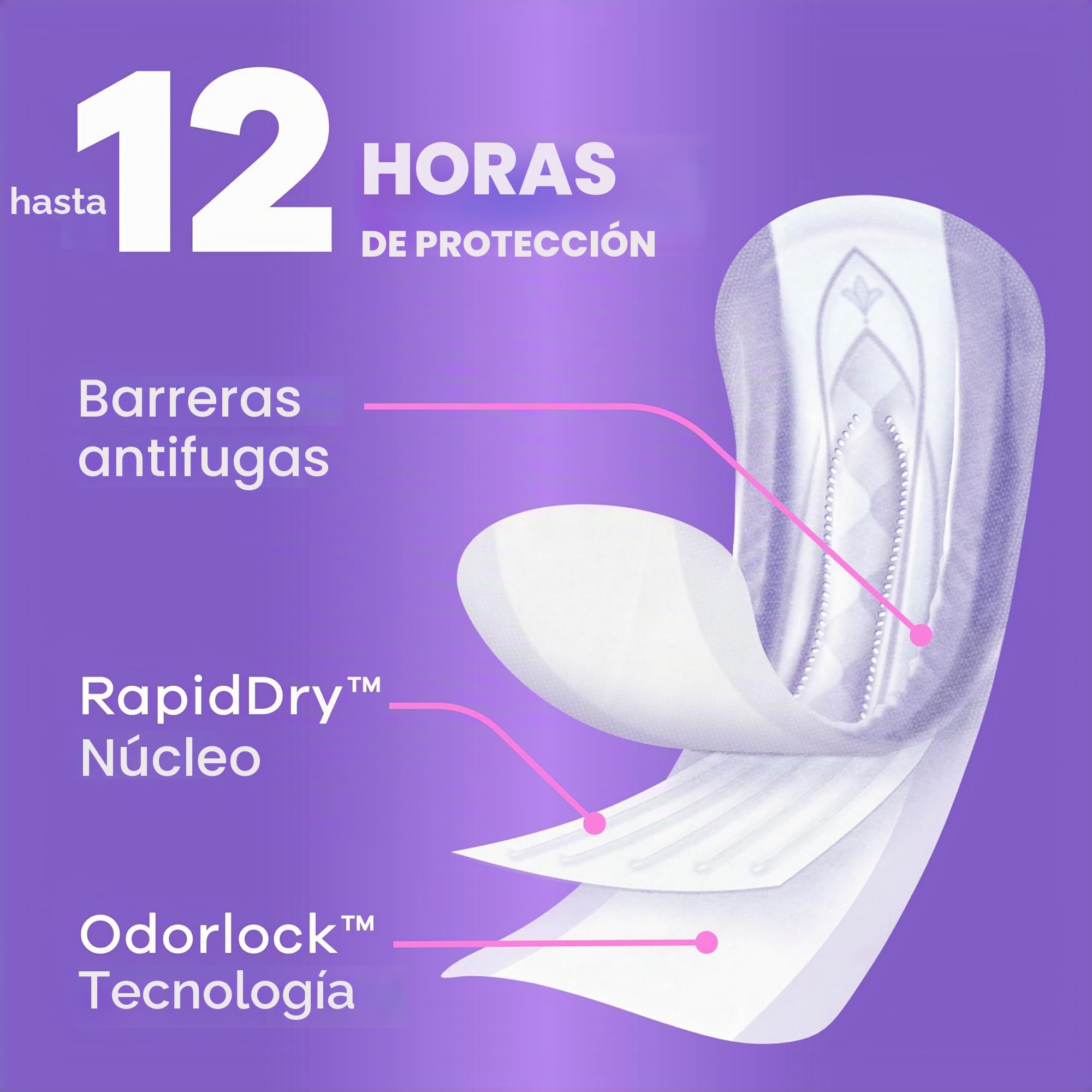 Always Discreet - Protectores para incontinencia adulta para mujer, absorción moderada, largos, protectores posparto, 162 unidades