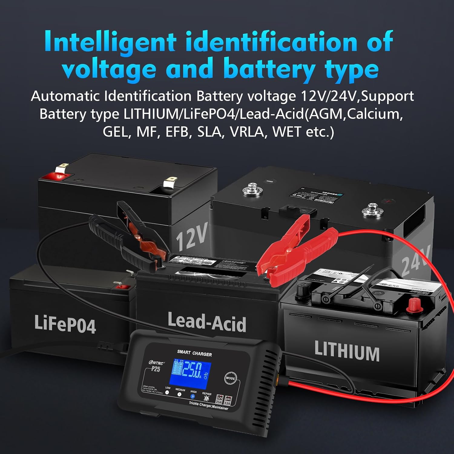 Haisito 25A Smart Car Battery Charger intelligently identifying voltage and battery type