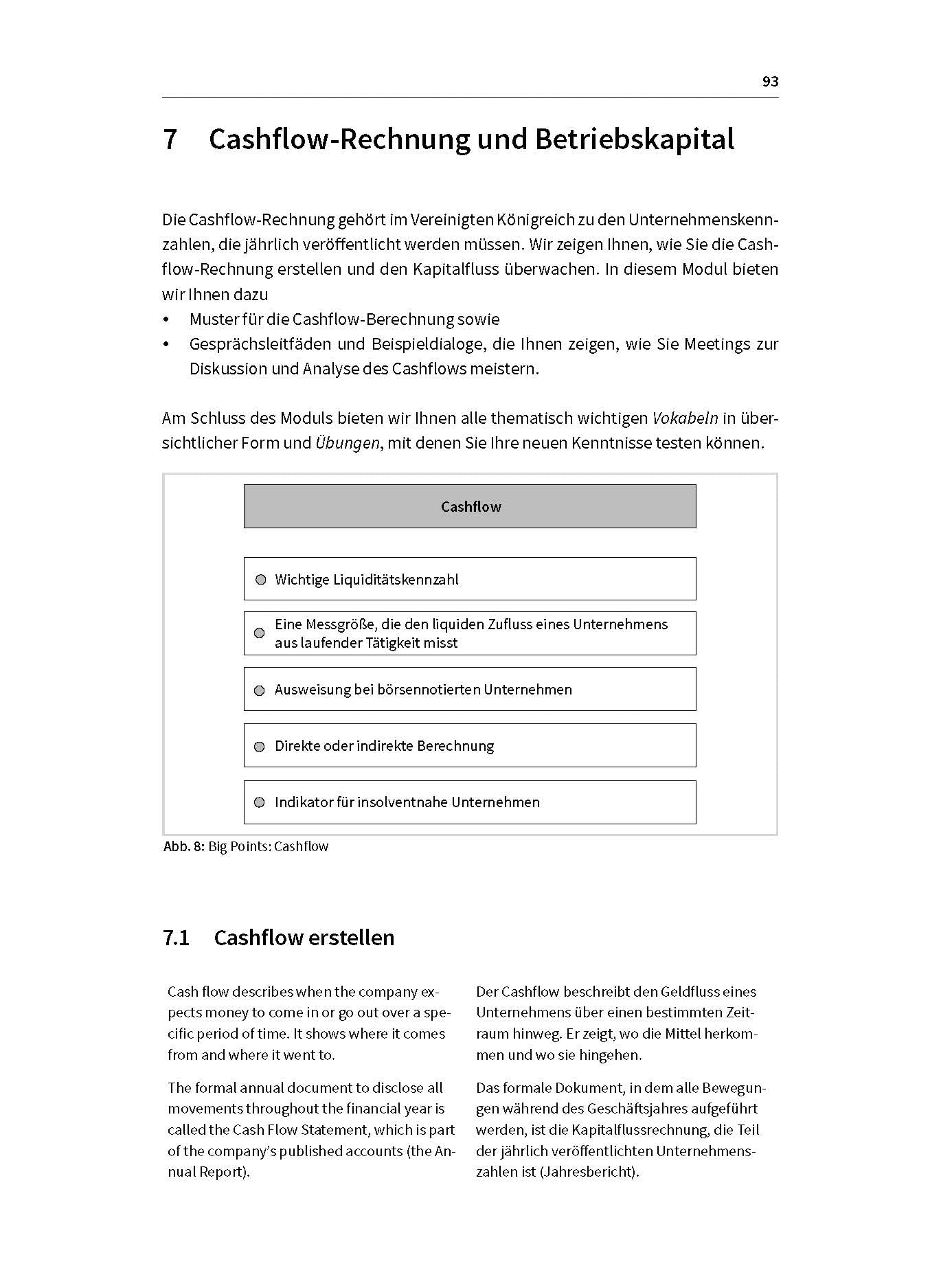 Business English für Controlling & Finance - inkl. Arbeitshilfen online: Gesprächsleitfäden, Musterdialoge, Fachvokabular (Haufe Fachbuch)