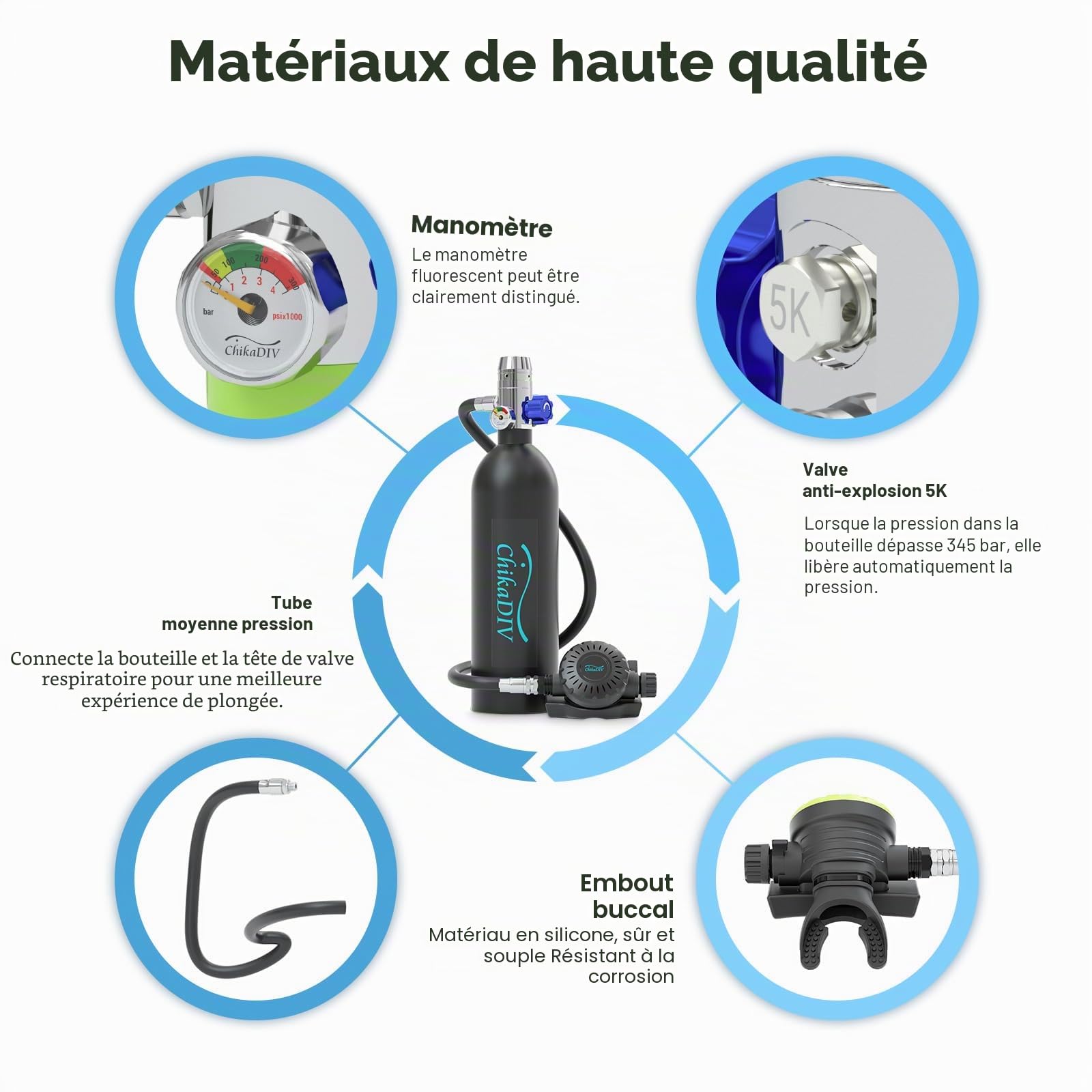 C400 Mini Bouteille de Plongee 15-20 Minutes Petite Bouteille d Oxygène Plongee Respirateur Oxygene Plongee sous Marine Equipement Bouteille d'eau Recycleur Plongée