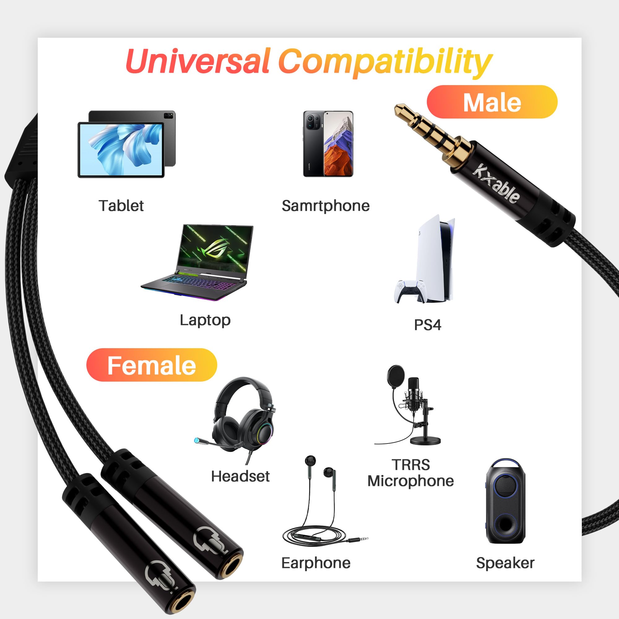 Cavo splitter per cuffie AUX da 0,3 cm a 2 vie, 0,9 m, da maschio a 4 poli da 3,5 mm a 2 porte femmina per microfono e adattatore audio stereo Y TRRS, compatibile con cuffie PS4, Xbox, PC, laptop