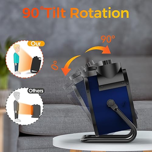 Miniatura 3 de Calentadores de espacio para uso interior, calentador eléctrico PTC de 1500 W con ángulo ajustable de 90°, calor rápido y seguro, calentador