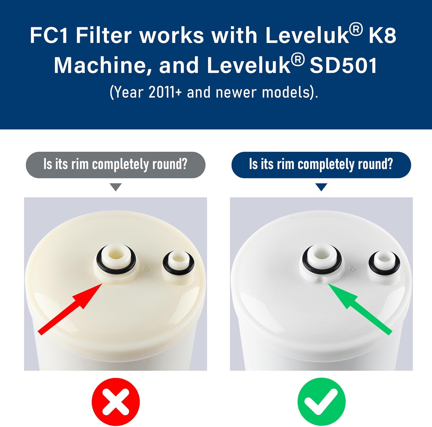 FC1, F8, HG-N Water Filter, Compatible with Enagic Leveluk F8 and HG-N Filters on K8, SD501(2011+), JRIV Machine (1 Pack)