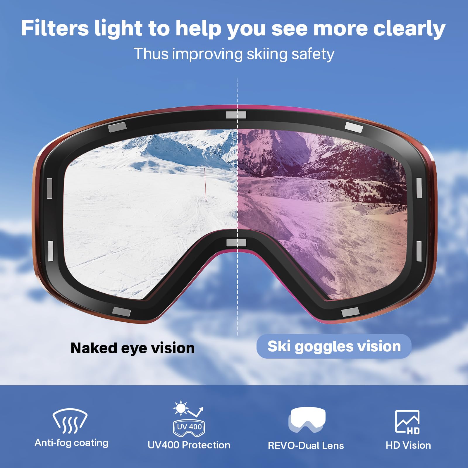 OTG Skibrille für Herren Damen,Snowboardbrille für Brillenträger Anti-Beschlag & 100% UV-Schutz,OTG Skibrille Herren Schneebrille für Skifahren & Wintersport