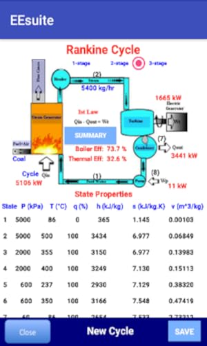 Energy Efficiency Suite