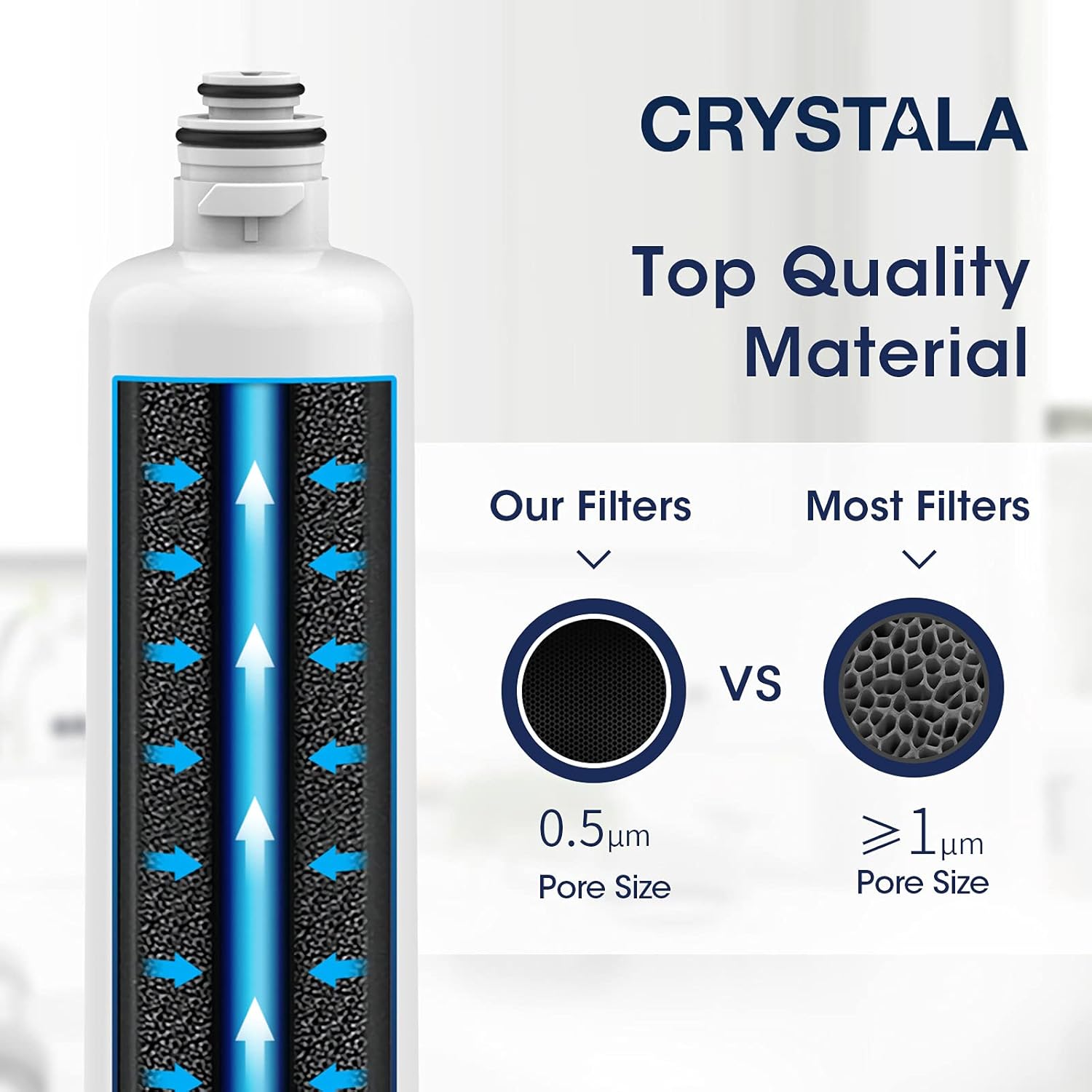 Buy Crystala Filters BORPLFTR50 Replacement for Bosch Ultra Clarity Pro