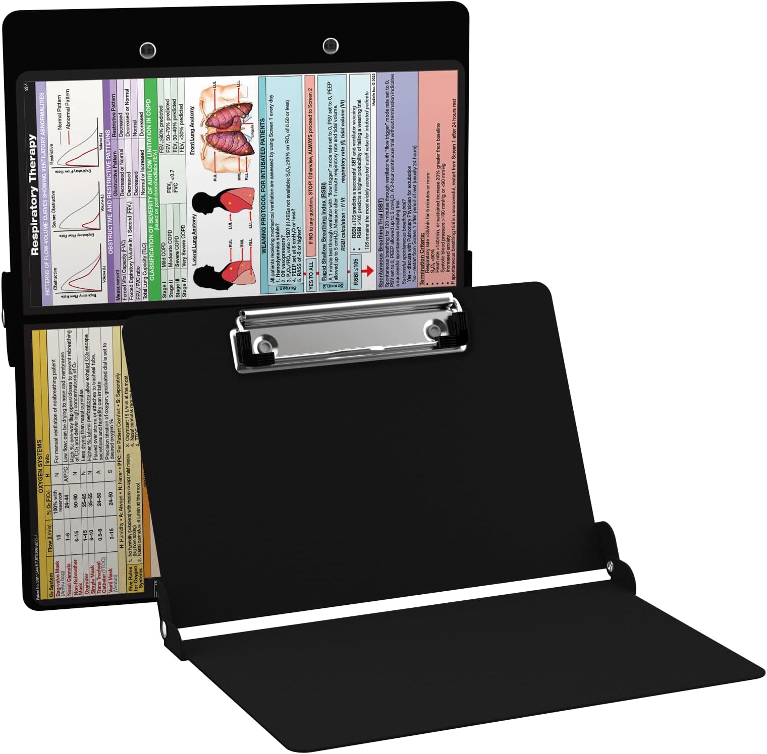 Whitecoat Clipboard® - Black Respiratory Edition