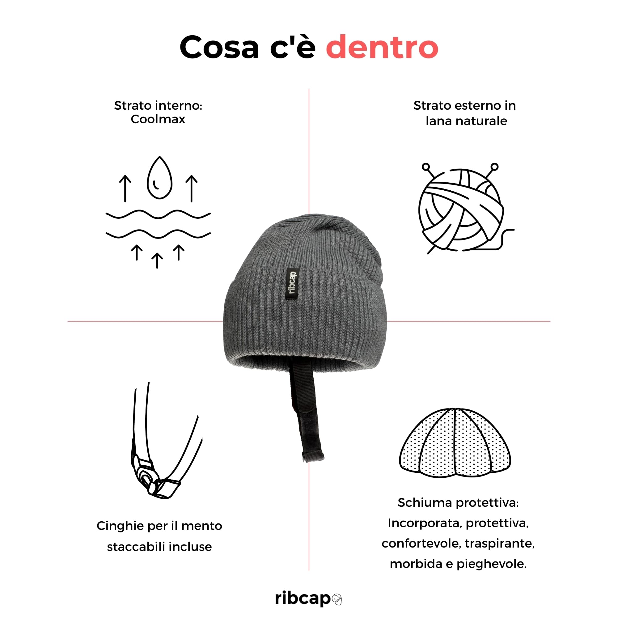 Ribcap Lenny Casco Protettivo di Grado Medico | Grigio | Casco Morbido per Epilessia | Casco Protettivo per Convulsioni