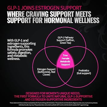 GLP Trigger for Women Appetite & Craving Support Supplement 22 Active Ingredients & 14 Probiotic Strains - with Supresa, Berberine, Green Tea, Estrogen Support(60 Vegan Capsules)