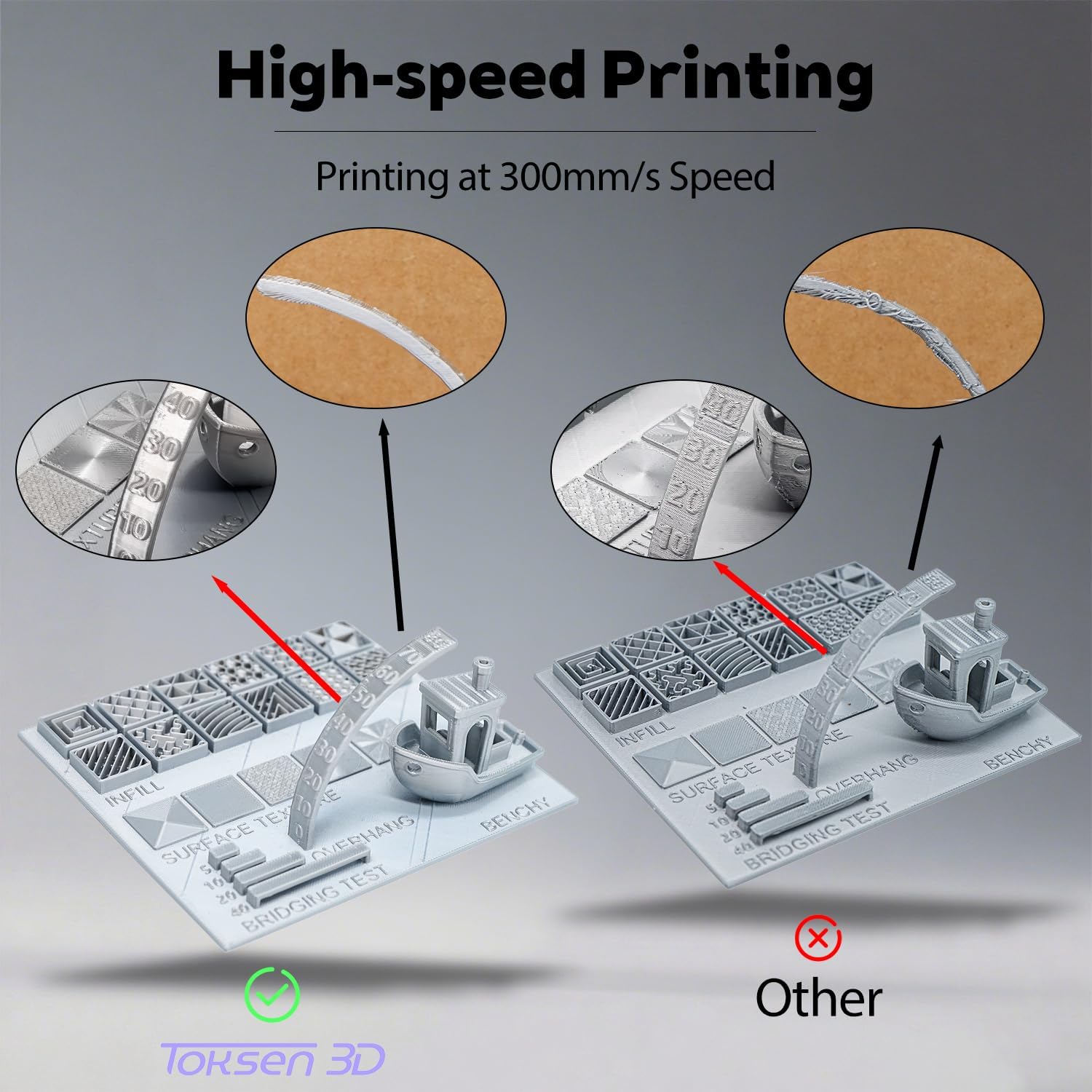 Matte Tri Color Black Red Orange PLA Filament 3 in 1, 1.75mm High Speed 600mm/s Coextrusion 3D Printer Filament Rapid Magic Color Change, Matte PLA 1kg (2.2lbs) Spool Perfectly Hide The Layer Line - Image 5