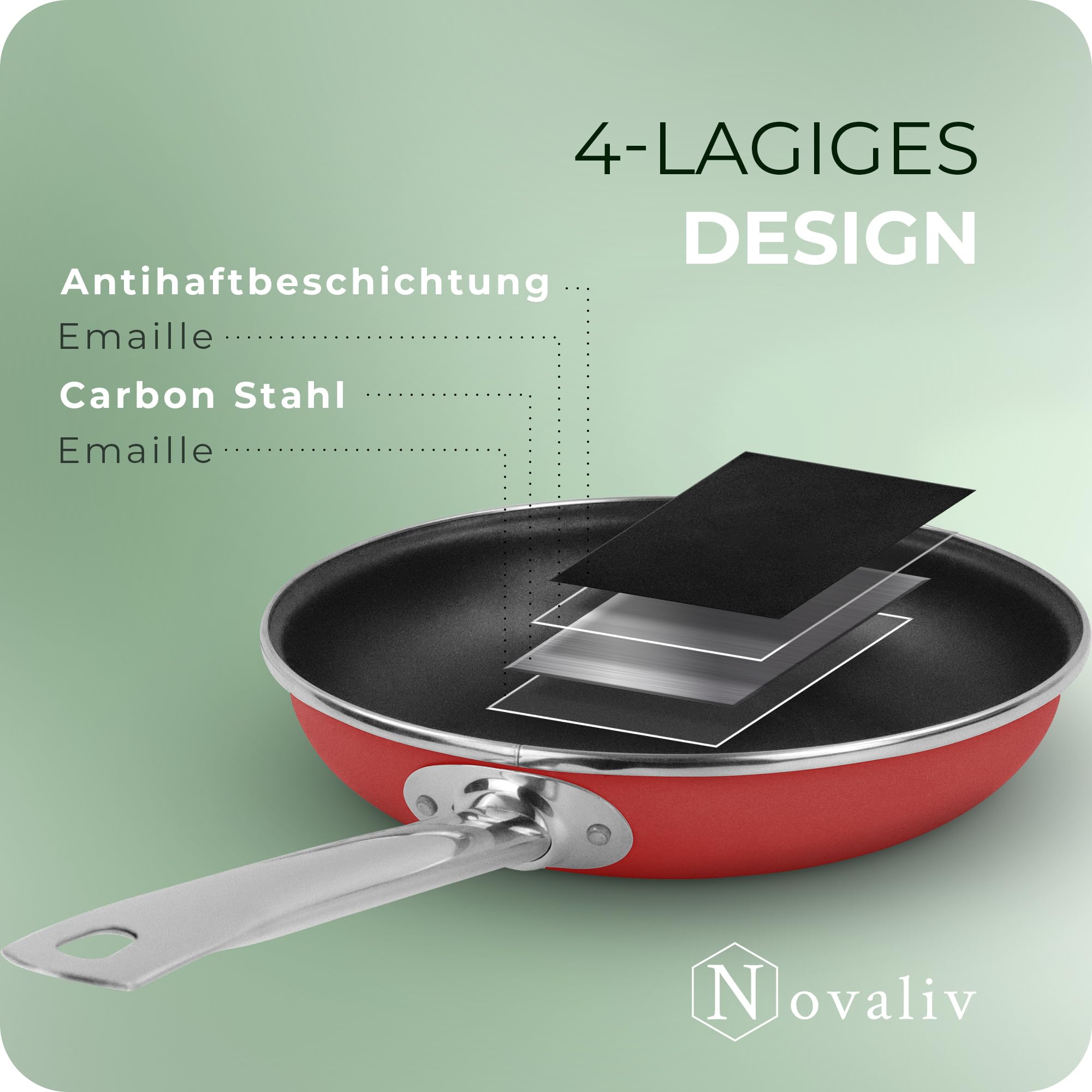 Novaliv Patelnia energooszczędna 28 cm, oszczędność do 40% – stal emaliowana, powłoka nieprzywierająca, bardzo łatwa do czyszczenia, czerwona, patelnia do wszystkich rodzajów kuchenek, nadaje się do