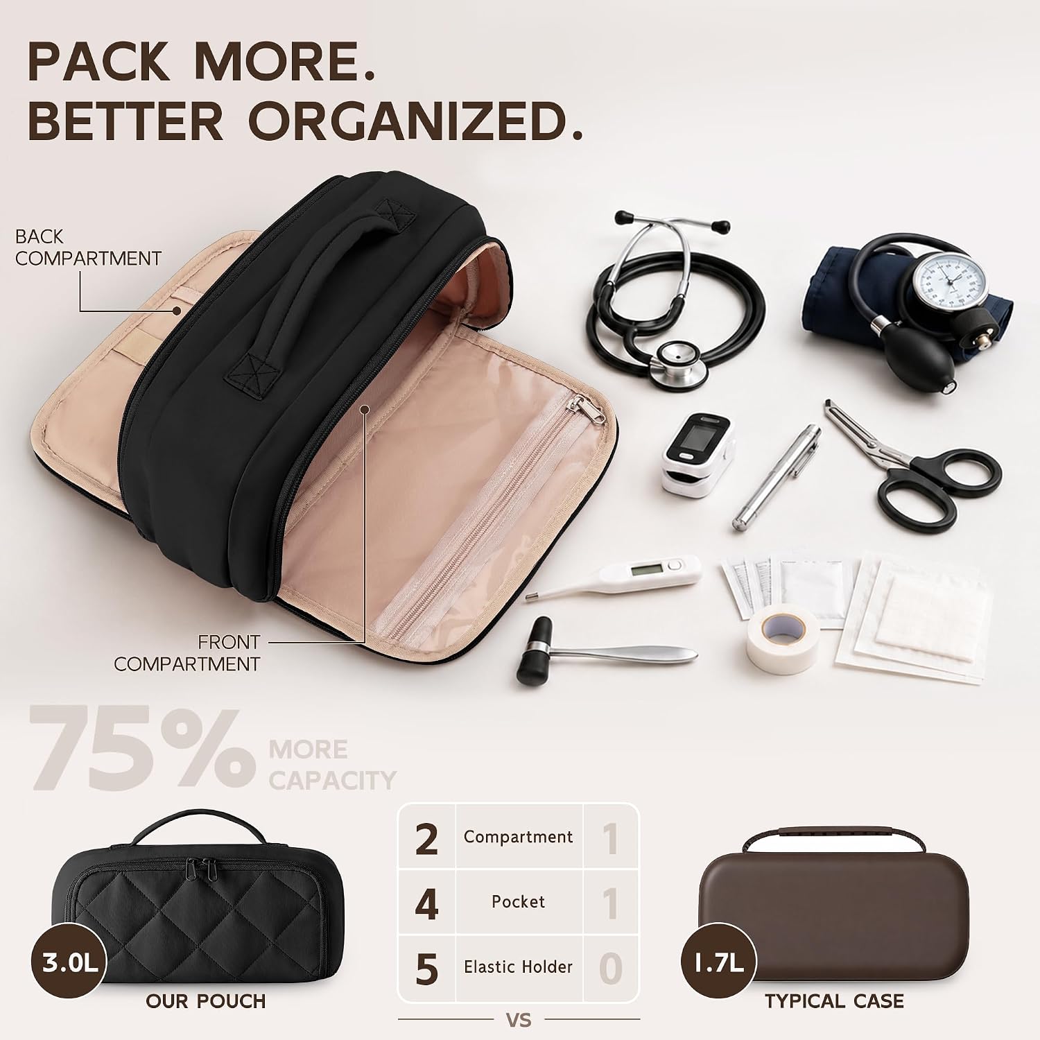 Marscamd Stethoscope Case, Fits 3M Littmann/MDF/ADC Stethoscope & BP Cuffs
